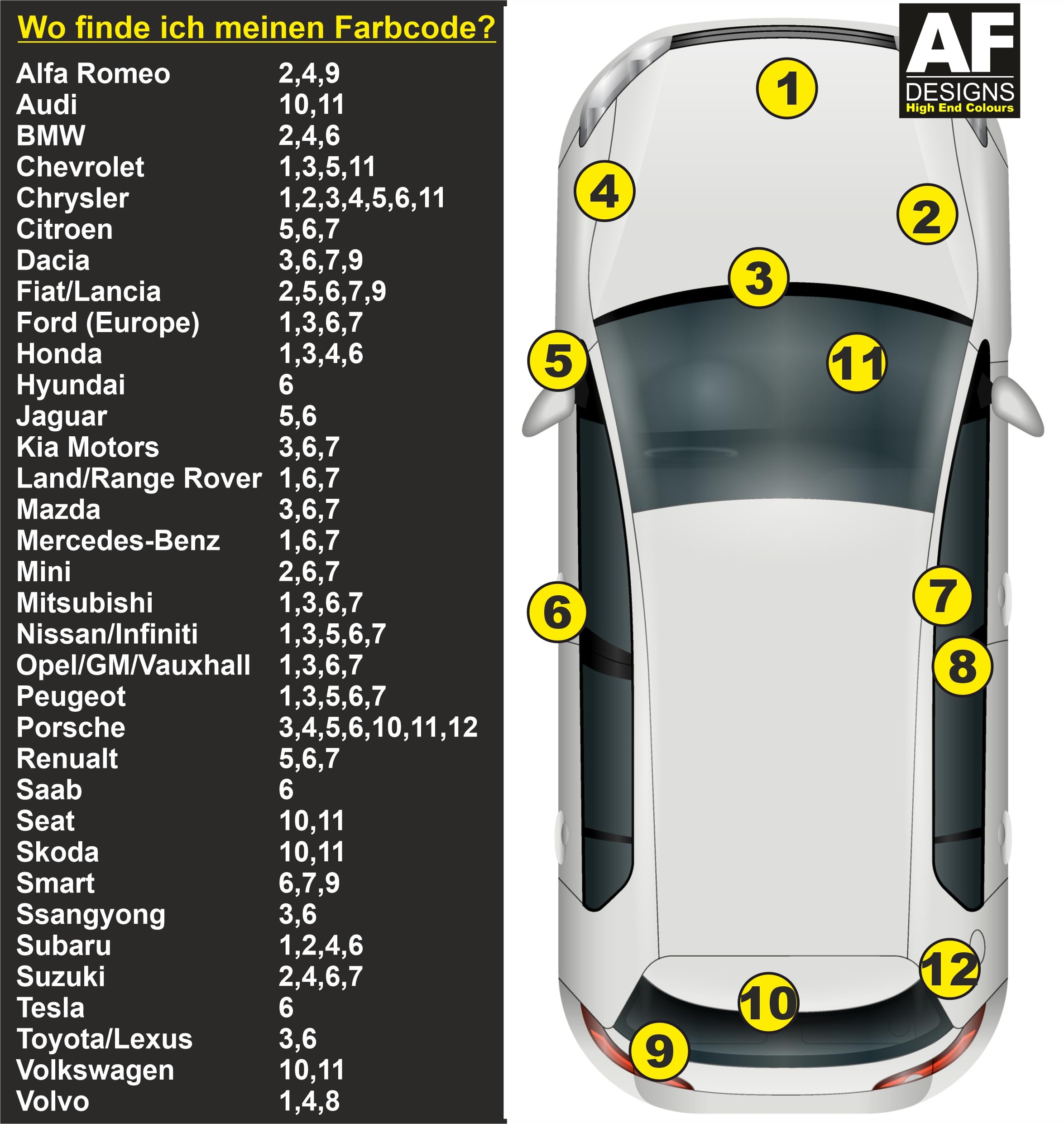 Alex Flittner Designs - Set di vernice spray per auto, per Alfa Romeo