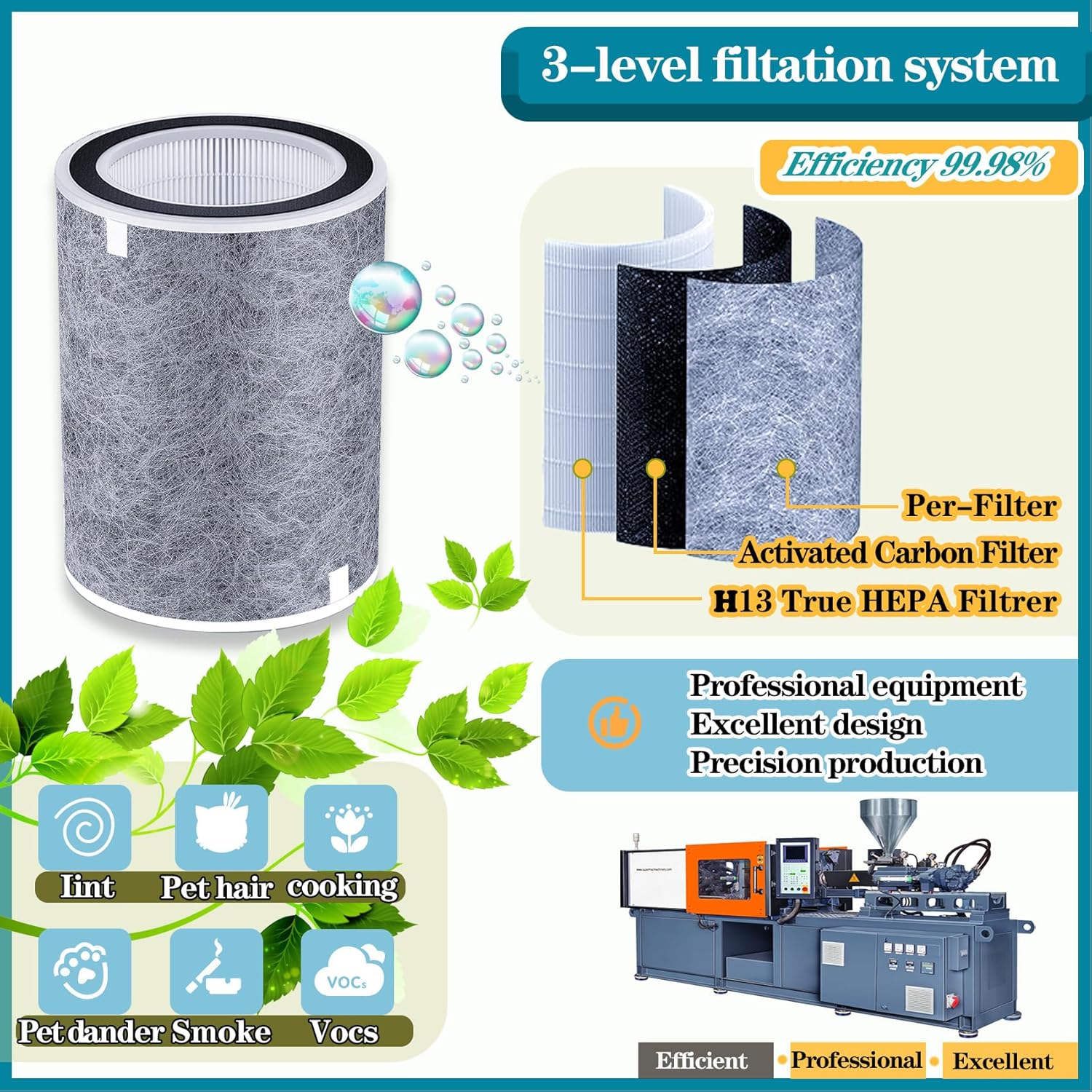 Upgrade HP202 HP201 Replacement Filter(Silent and Efficient) Compatible with Shark HP200,HP300 Series HP201 HP202 HP232 HP301 HP302 UA205 HP302 HC501 HC502 AP1000 Air MAX,(2PACK)
