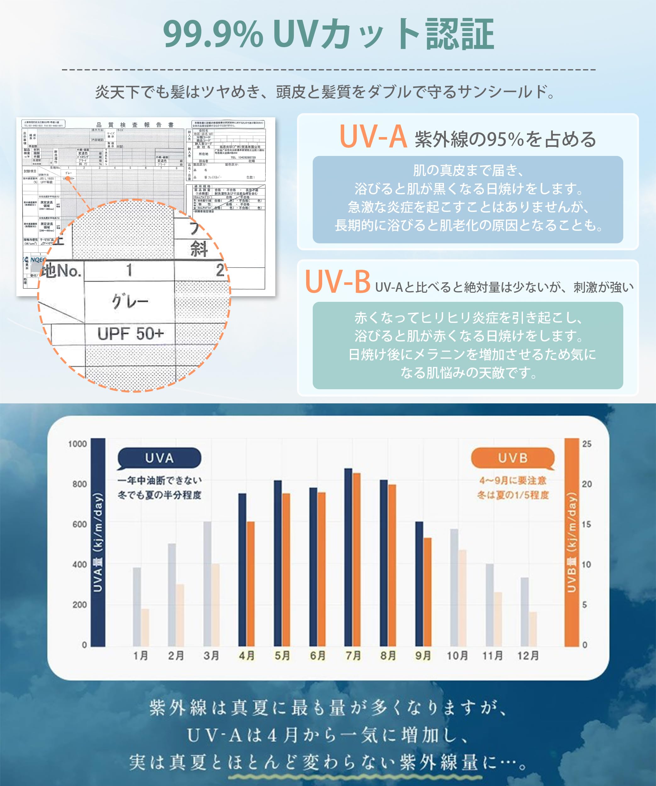[MOWO] 【紫外線遮蔽率99.9％以上を実証】ランニング キャップ メンズ メッシュキャップ 大きいサイズ 帽子 UVカット 日焼け防止 夏 日除け 通気性 速乾 男女兼用 調整可能 ランニング ゴルフ 釣り スボーツ - 3