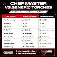 Vista 5 de Chef Master Encendedor de butano, antorcha de cocina recargable, antorcha de cocina, llama ajustable para crema brulee, postres, barbacoa