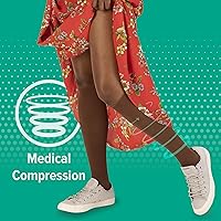 Vista 5 de Juzo Medias de compresión suaves hasta la rodilla de 20-30 mmHg con banda de silicona, punta abierta