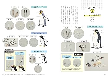 ペンギンさん、20世紀 日本使用済み切手 1-17 完 ペンギンさん