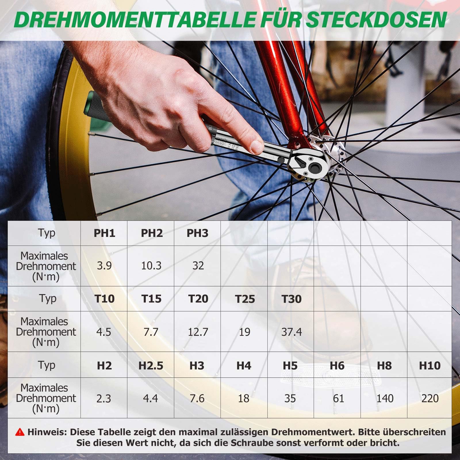 Chiave Dinamometrica Bici, Set Chiavi a Cricchetto 1/4 di Pollice 2-24 Nm, Cricchetto Reversibile a 72 Denti, Precisione di Errore ± 3%, con Adattatore da 3/8", Punte Phillips Hex e Torx