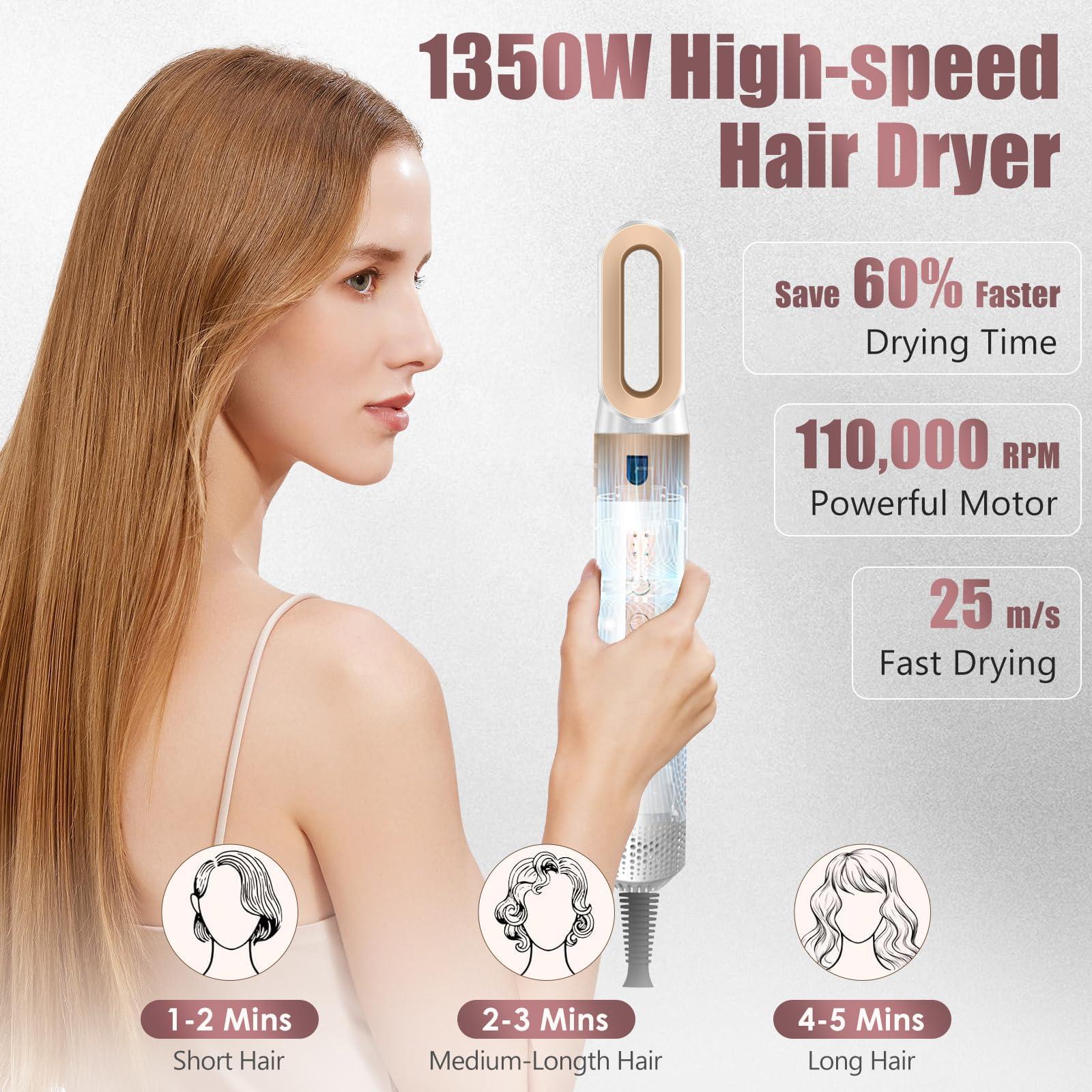 Cepillo Secador De Pelo, Air Styler 5 en 1, Cepillo de Aire 1350W | Cepillo de Aire Caliente 110000 RPM, Multifuncional Modelador, Cepillo alisador pelo para Volumen/Doblar/Suavizar/Secar