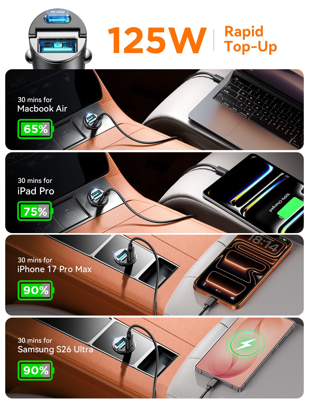 JOYROOM 2-Pack 125W USB C Car Charger [Mini, Flush Fit w/Pull Ring] Dual-Port Car Cigarette Lighter Adapter, Super Fast Car Charger for iPhone 17/16 Pro Max, Galaxy S26/25, MacBook Air, iPad and More - 4