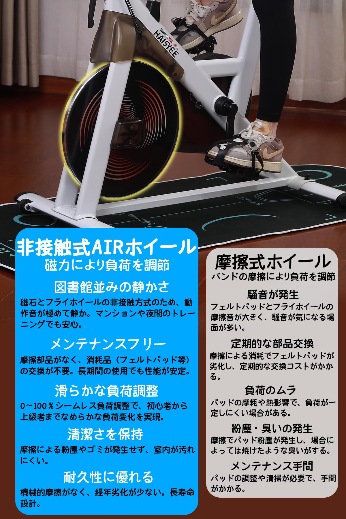 Amazon.co.jp: 【プロ仕様の安定性】スピンバイク フィットネスバイク 
