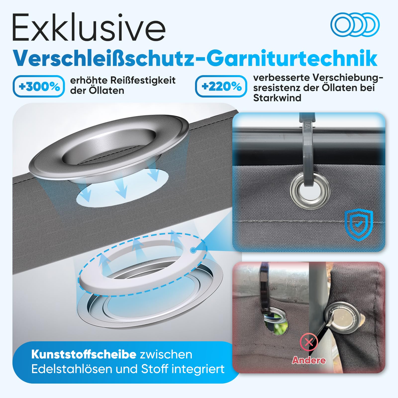 Sekey Balkon Sichtschutz Balkonabdeckung Balkonsichtschutz Balkonverkleidung blickdichte Windschutz 90 x 600cm, mit Ösen, Nylon Kabelbinder und Kordel, 100% Privatsphäre, Anthrazit