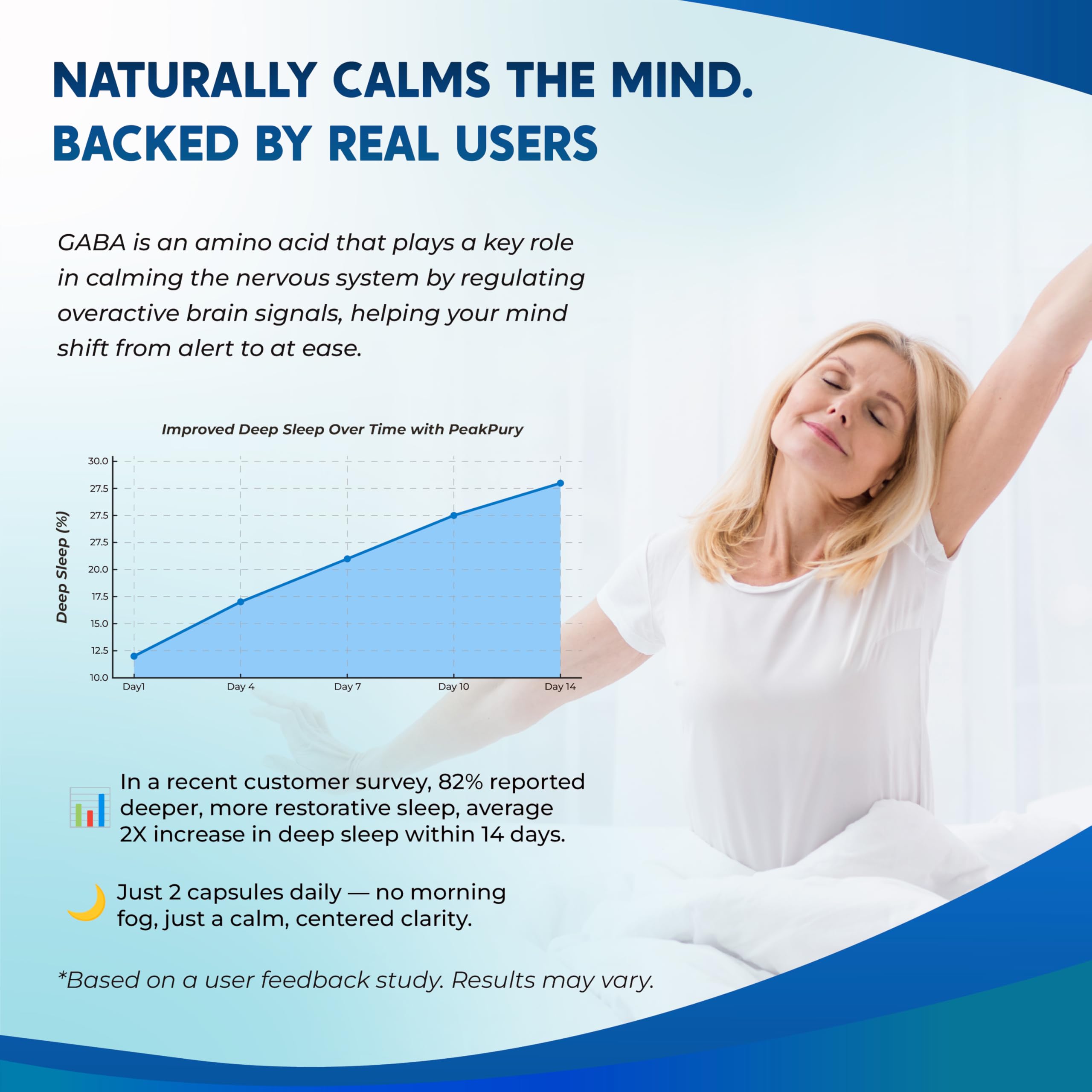 GABA, 5-HTP, L-triptófano, ashwagandha, manzanilla, L-teanina y magnesio, fabricado en EE. UU.