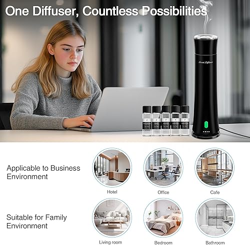 Miniatura 7 de Kit de iniciación de difusor de aroma de hotel, cobertura de 1500 pies cuadrados, difusor de aceite esencial de plástico de alta calidad, difusor