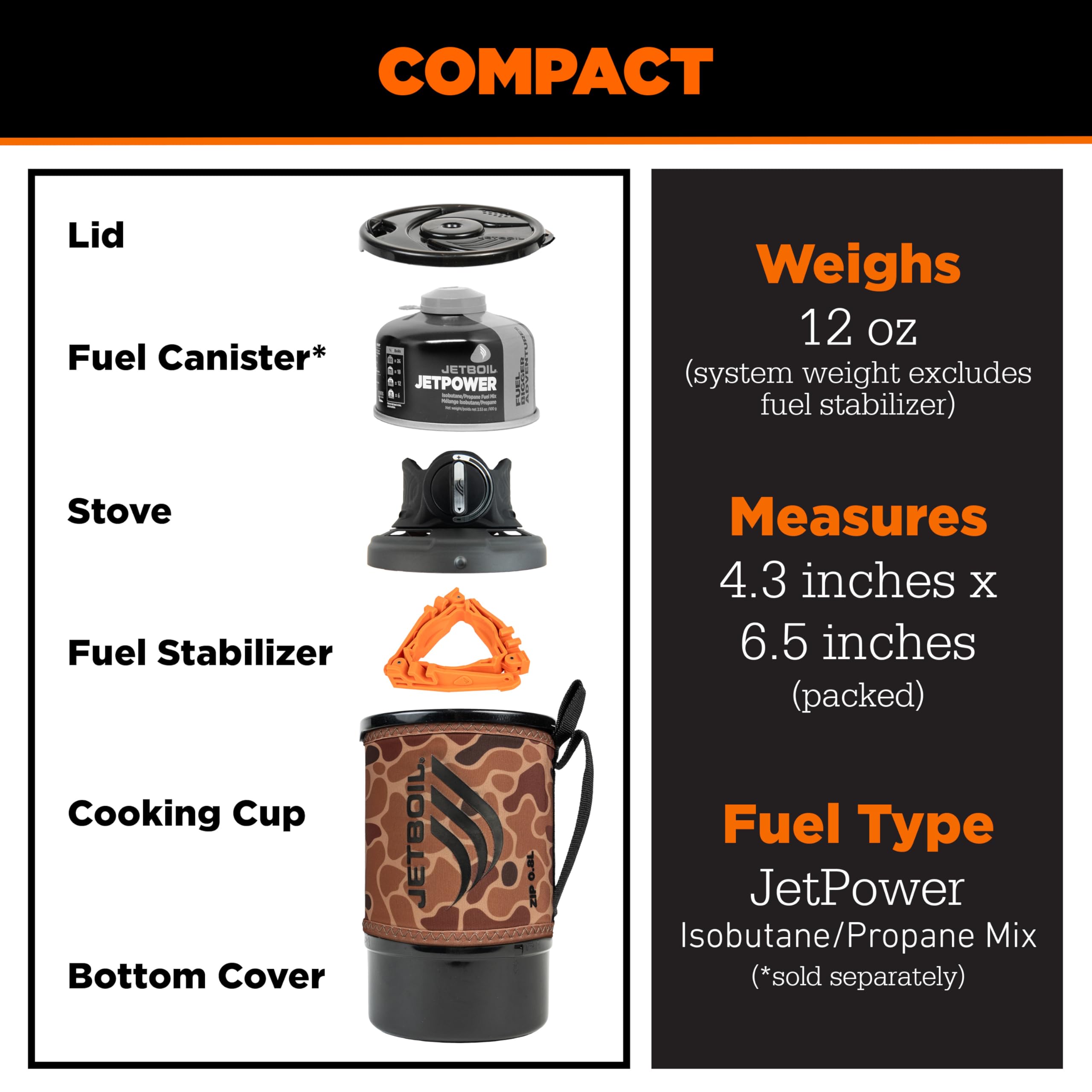 Jetboil Zip 0.8L Przenośny szybki kuchenka gazowa z przyciskiem Easy-Turn zapłonu do wycieczek z plecakiem i na kemping, palnik na propan/izobutan, nowość na 2026 - Duck Camo
