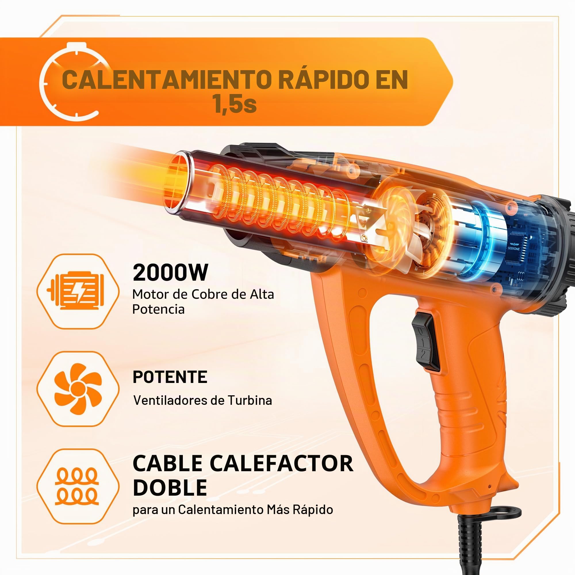SEEKONE 2000W Pistola de Calor, 60℃-600℃ Pistola de Aire Caliente de Temperatura Variable, Kit Decapador con 7 Accesorios, Núcleo de Cerámica para Soldar, Quitar Pintura y Calentar