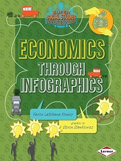 Economics through Infographics (Super Social Studies Infographics)