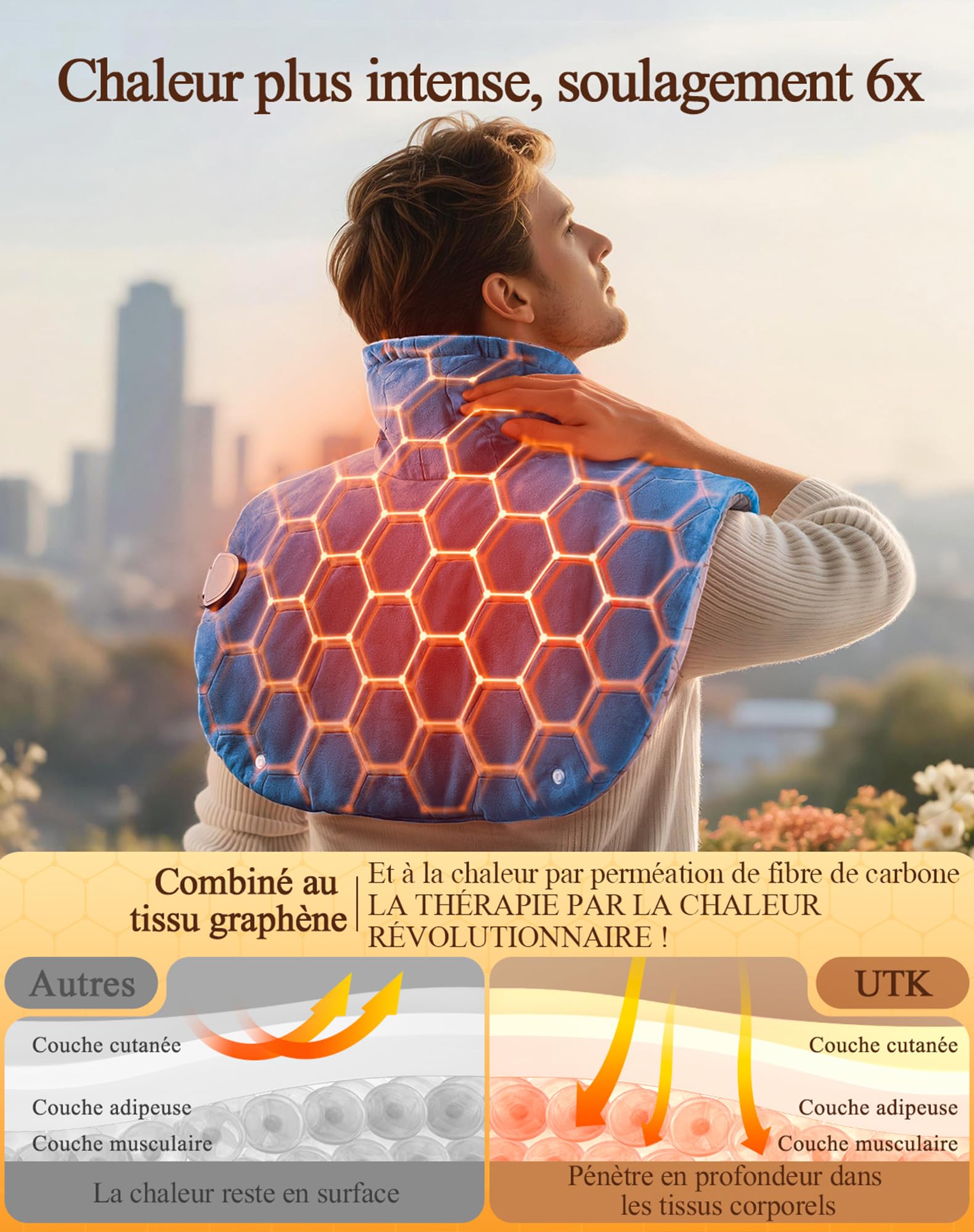 UTK Coussin Chauffant Cervicales, Cadeau Maman, Chauffe Epaule Et Nuque Electrique, Chauffe Rapidement en 30 Secondes, Jusqu'À 70 °C, Coussin Chauffant Léger avec Bandoulière, Cadeau Noel Femme