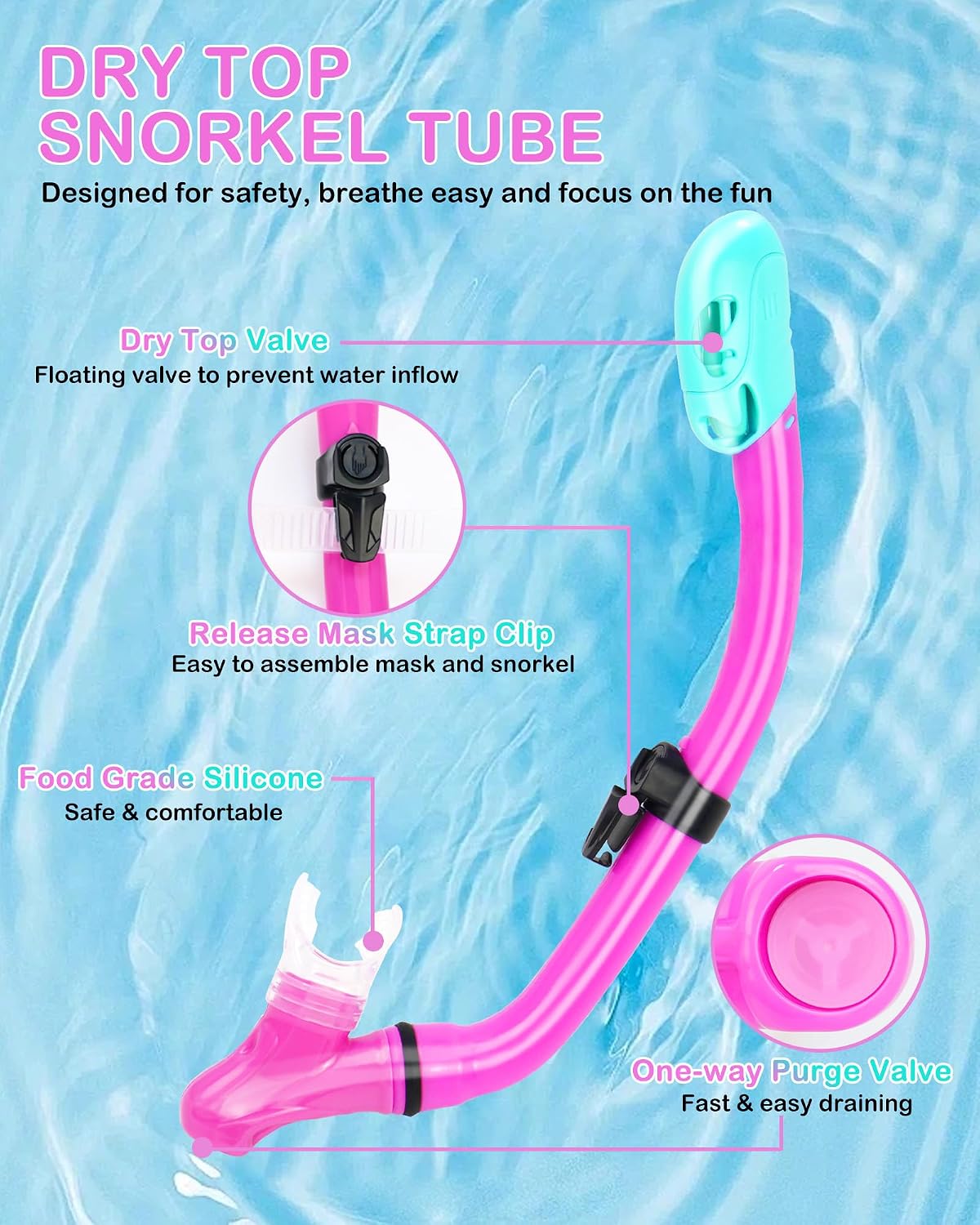 Kids Snorkel Set Mask Fins-Panoramic Snorkel Mask+Dry Top Snorkel+Adjustable Swim Fins+Mesh Bag+Earplugs for Boys Girls, Junior Snorkeling Gear for Kids Ages 5-14