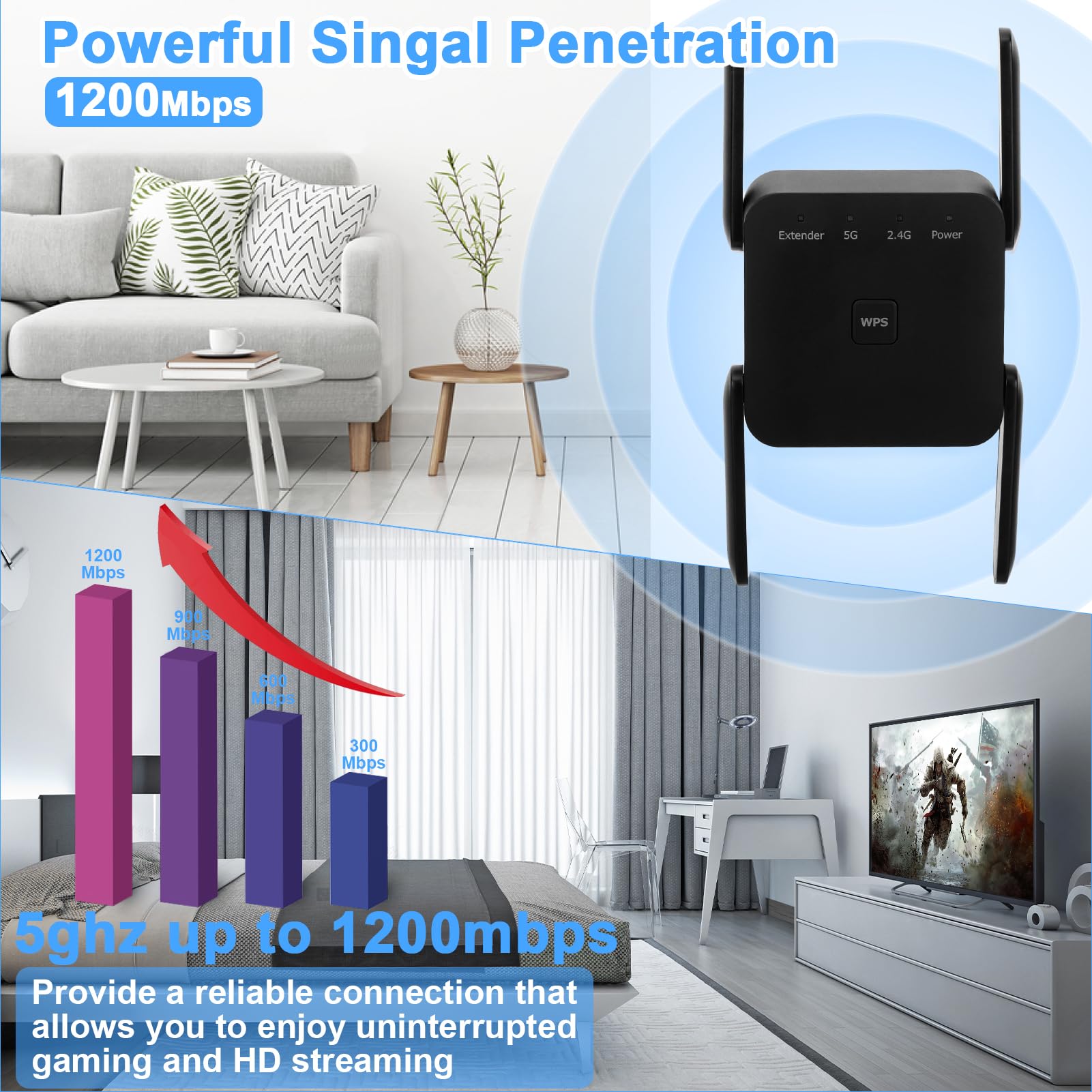 LuLuanping QJZ-01 Ripetitore WLAN, Ripetitore WiFi con Modalità AP/Router/ Punto LuLuanping QJZ-01 Ripetitore WLAN, Ripetitore WiFi con Modalità AP/Router/ Punto