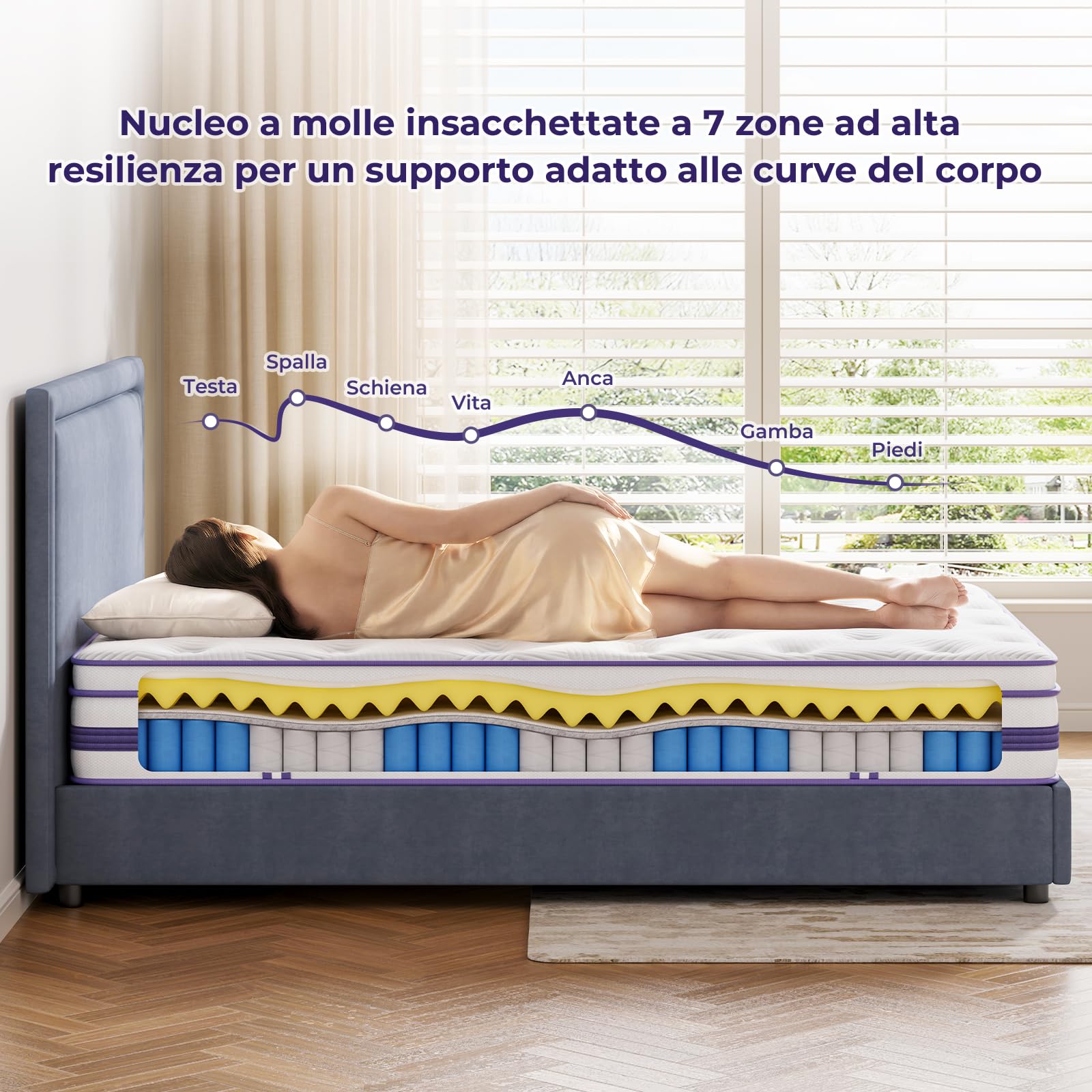 Vesgantti Materasso Singolo 120x200cm Memory Foam Gel e Molle Insacchettate