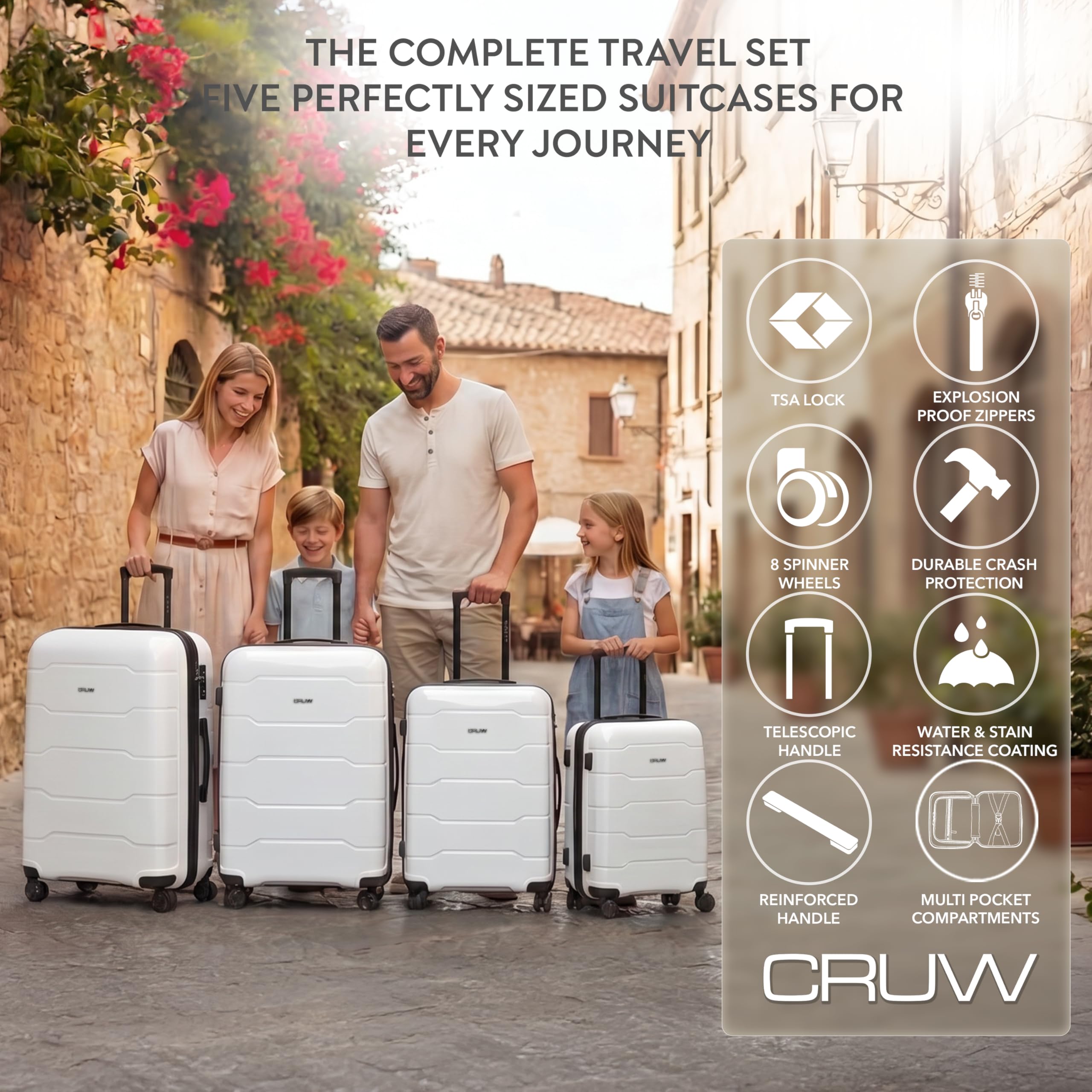 CRUW 5-Piece Luggage Set Expandable Polypropylene Suitcase Set TSA Locks 8 Silent Spinner Wheels Lightweight Nested Suitcases Travel Set easyJet British Airways Jet2 Airline-Approved Carry-On White