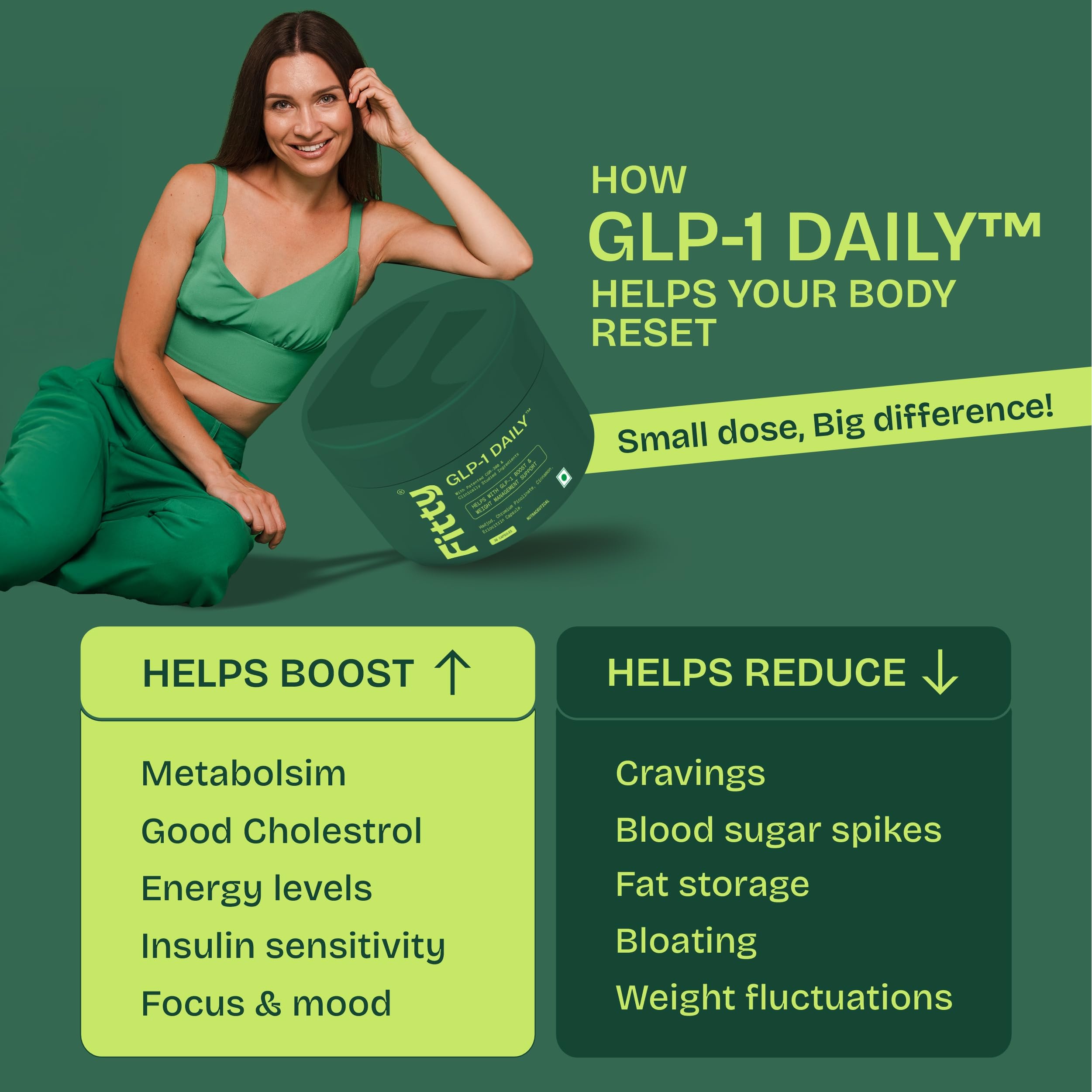Fitty GLP-1 Daily | Supports Weight Loss | Reduces Hunger & Supports Fat Loss | 100% Natural & Plant-Based | Metabolism Boost & Balanced Blood Sugar Levels | For Men & Women | 30 Capsules 3