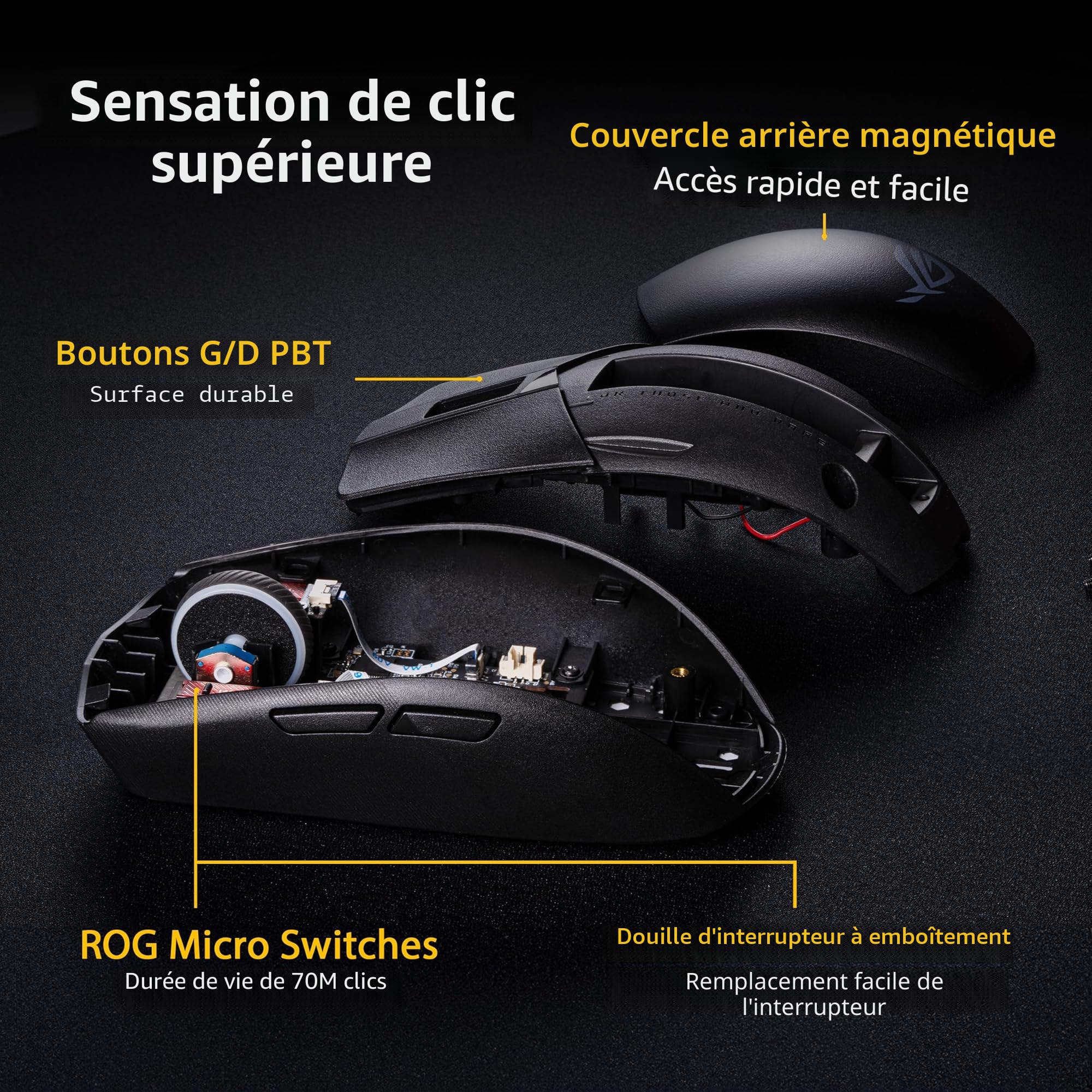 ASUS ROG Strix Impact III Wireless - Souris Gaming ambidextre sans-Fil légère de 57g, Capteur Optique AimPoint à 36000 DPI, Connectivité Trimode, Récepteur ROG Omni