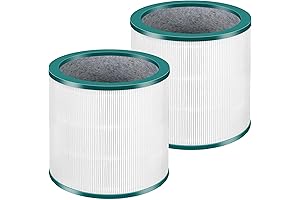 2 Pack True HEPA Replacement Filter for Dyson Tower Purifier
