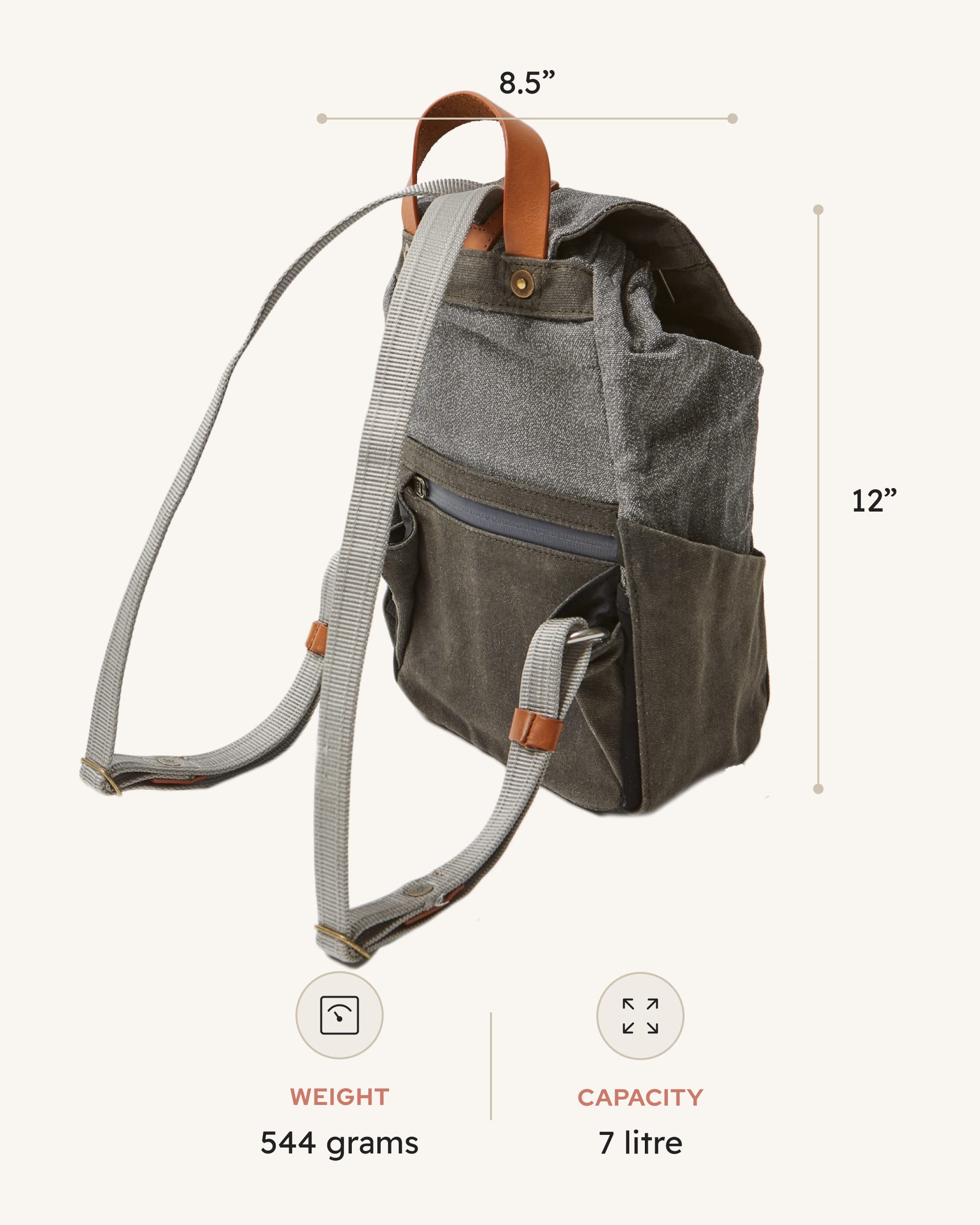 LOCTOTE Mini Cinch Backpack | Small Anti Theft Backpack | Cut-Resistant, RFID Blocking and Water Resistant | Mini Backpack for Women and Men | Small Backpack Purse | Anti Theft Bag