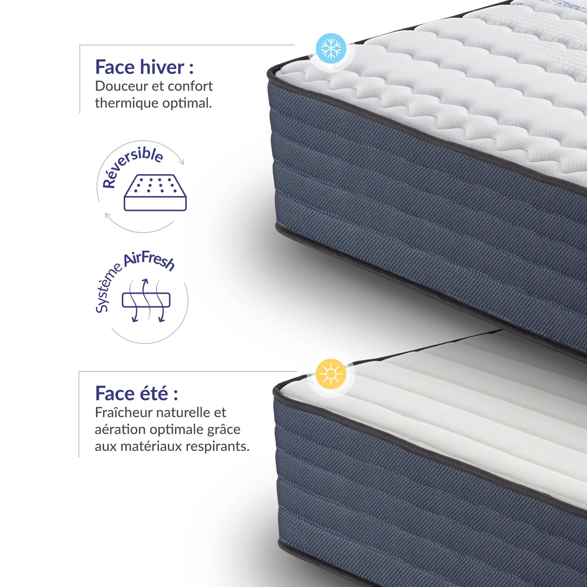NATURALEX - PerfectDream - Matelas 160x200 - Épais 30 cm