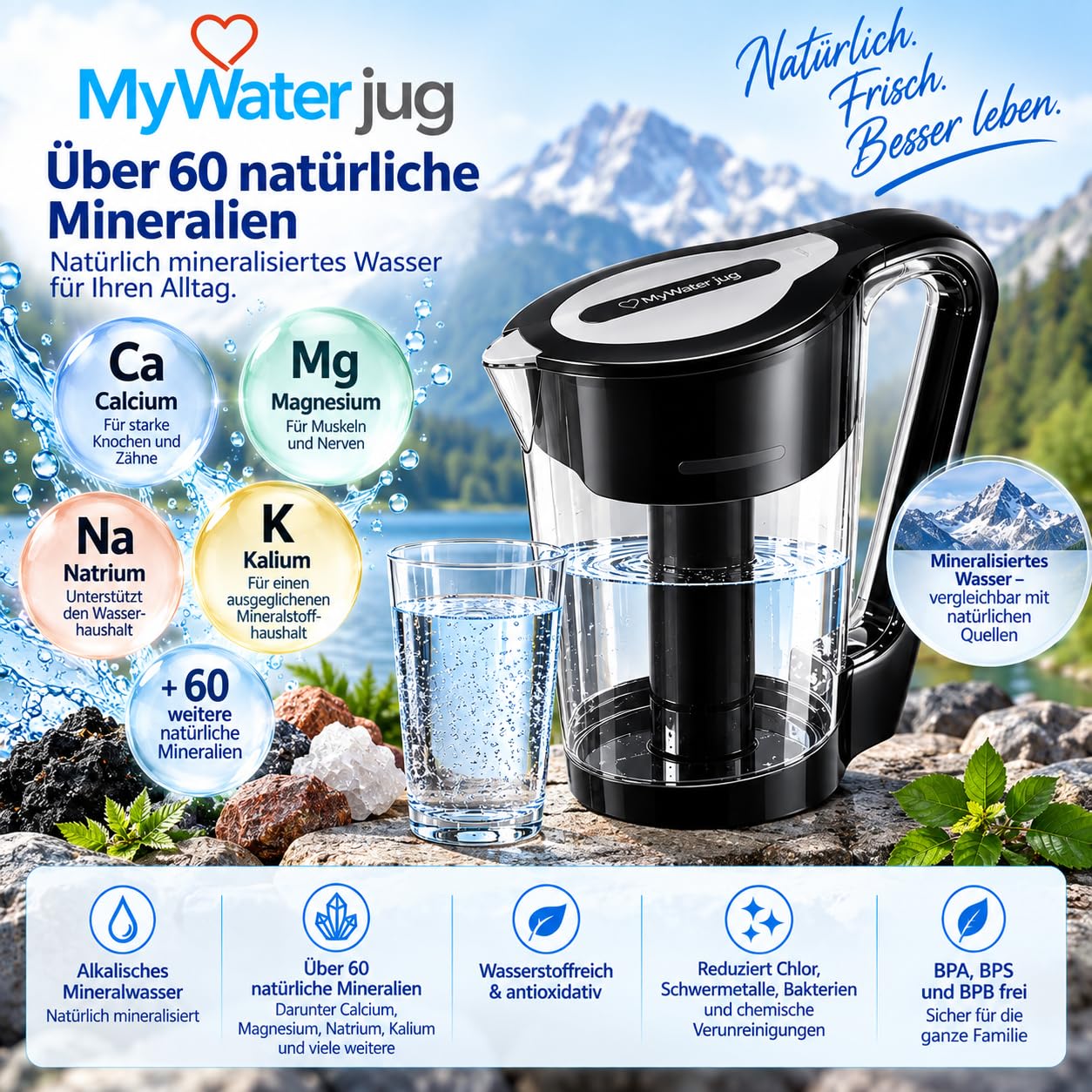 My Water Jug Wasserfilter-Krug 1,5 L – alkalisches & ionisiertes Wasser – mit austauschbarem Filter – BPA-, BPS- & BPB-frei – Wasserfilterkanne für Zuhause