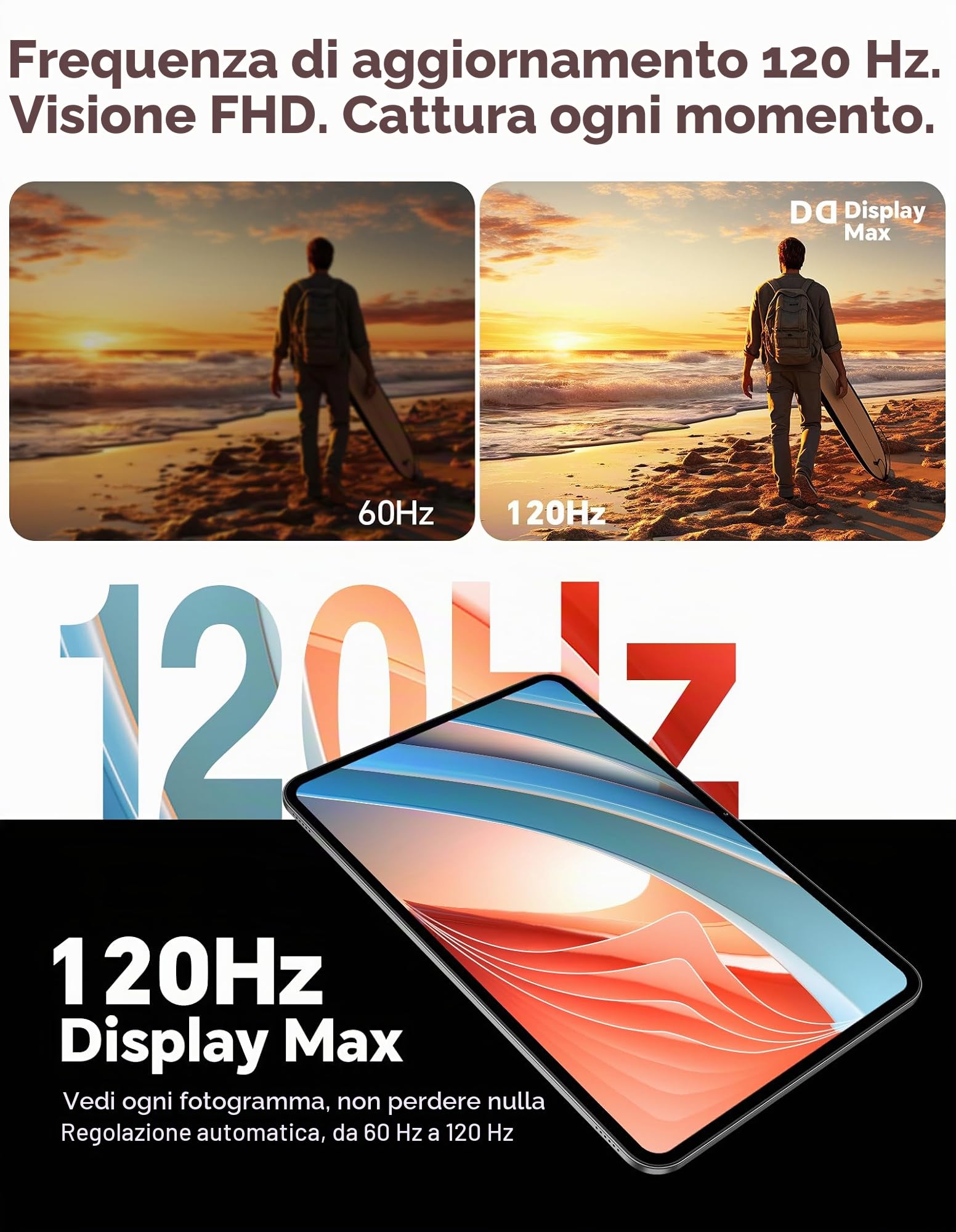 TECLAST T65 13.4" 120Hz Android16 4G Lte, 2.2GHz 26GB+128GB 13+5MP | Doppio SIM 5G WiFi, Octa-Core, Widevine L1 1080, BT5, GPS, OTG