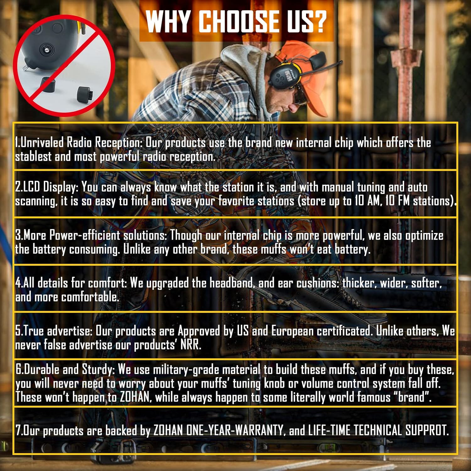 ZOHAN EM042 AM/FM Radio Headphone with Digital Display, Ear Protection