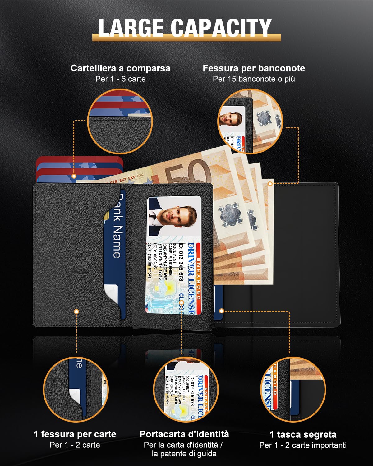 Porta Carte di Credito Uomo, Portafoglio Uomo Slim Piccolo con Chiusura Magnetica & Finestra ID & Blocco RFID, Portacarte in Pelle pop-up per 11 carte, Porta Tessere con Portamonete e Banconote, Nero