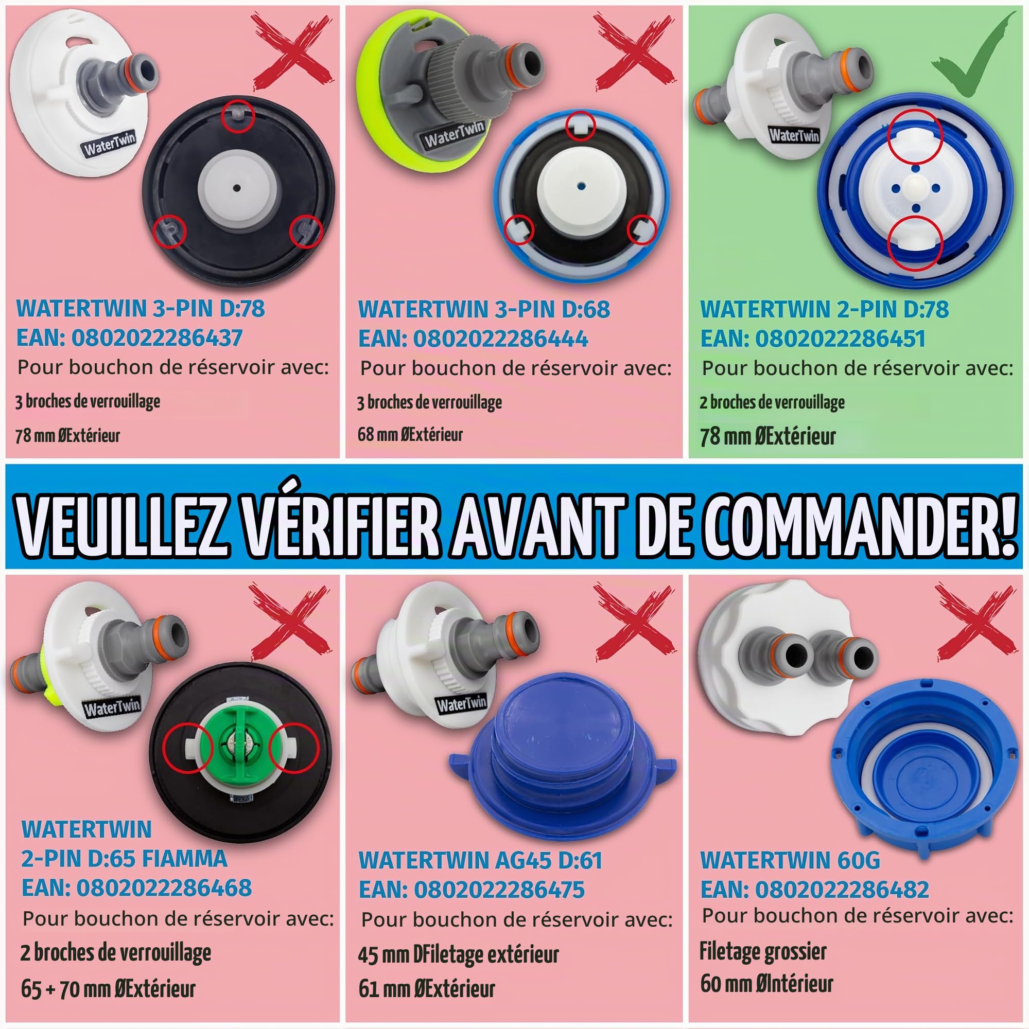 Manufaktur3D Bouchon de réservoir d'eau avec raccord pour système Gardena pour camping-car, caravane, bateau avec fonction trop-plein et double raccord de tuyau, convient pour bouchon de réservoir 2