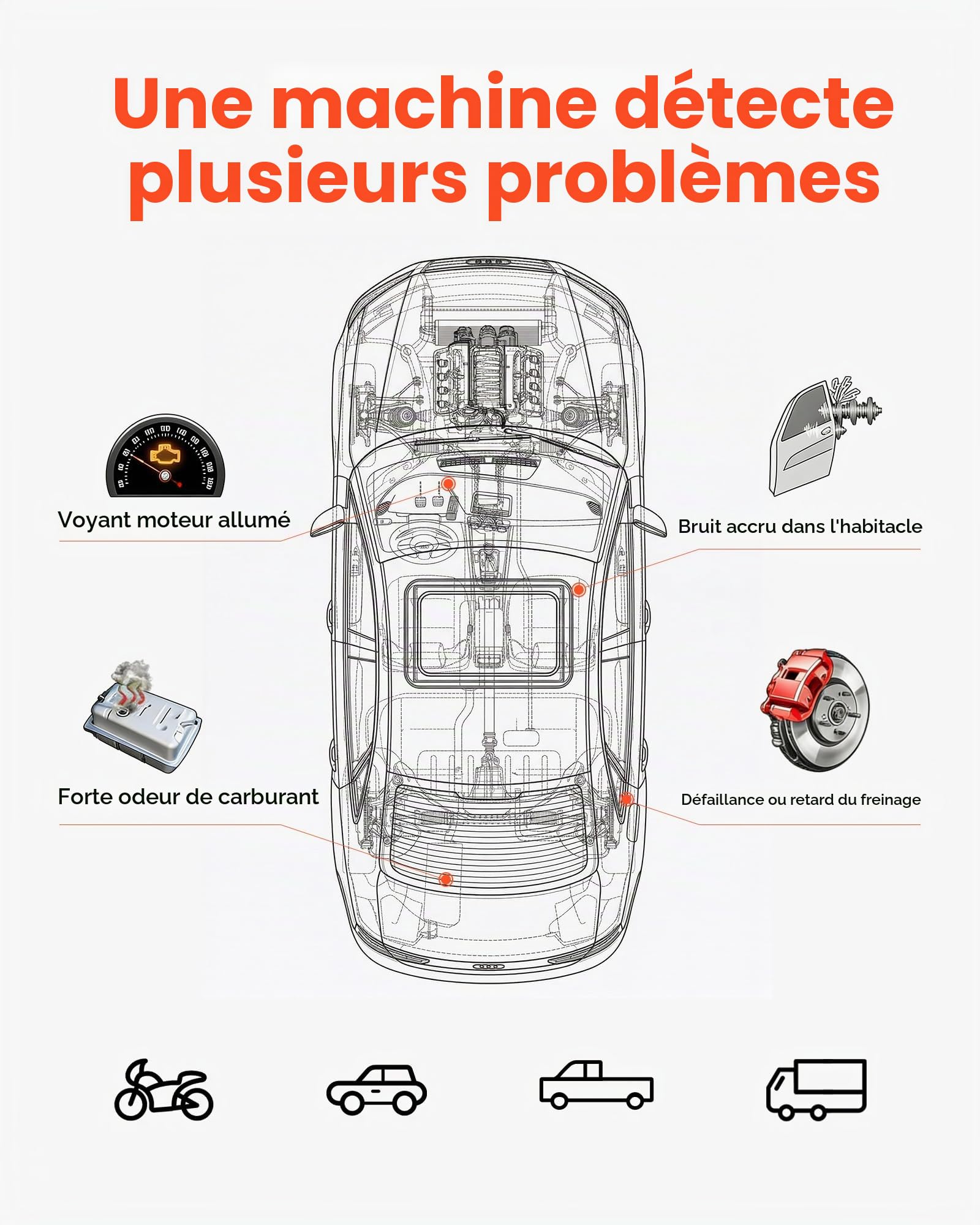 VEVOR Détecteur de Fuite de Fumée 12 V, Machine à Fumée Automobile pour Système EVAP et Circuits de Carburant, Testeur de Vide avec Pompe à Air Intégré, Double Mode, pour Voiture, Moto, Camion, Bateau