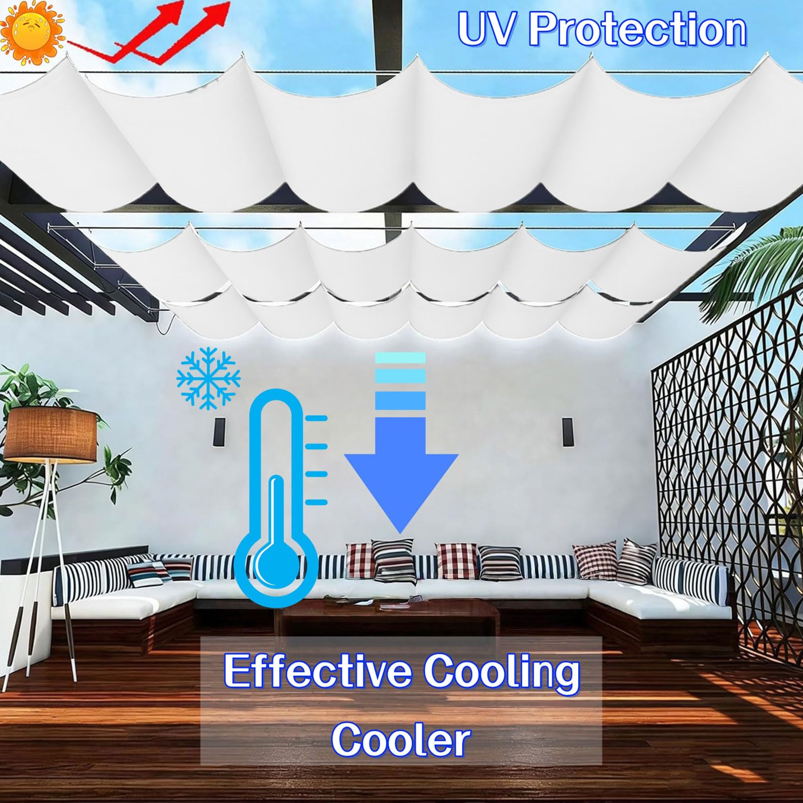 Sonnensegel Verstellbar Welle 120 x 400 cm Nach Maß Verstellbar 95% Uv-Schutz Wasserdicht Sonnensegel Balkon Inkl. Befestigungsseilen für Balkon Terrasse Garten Pool Camping, Weiß