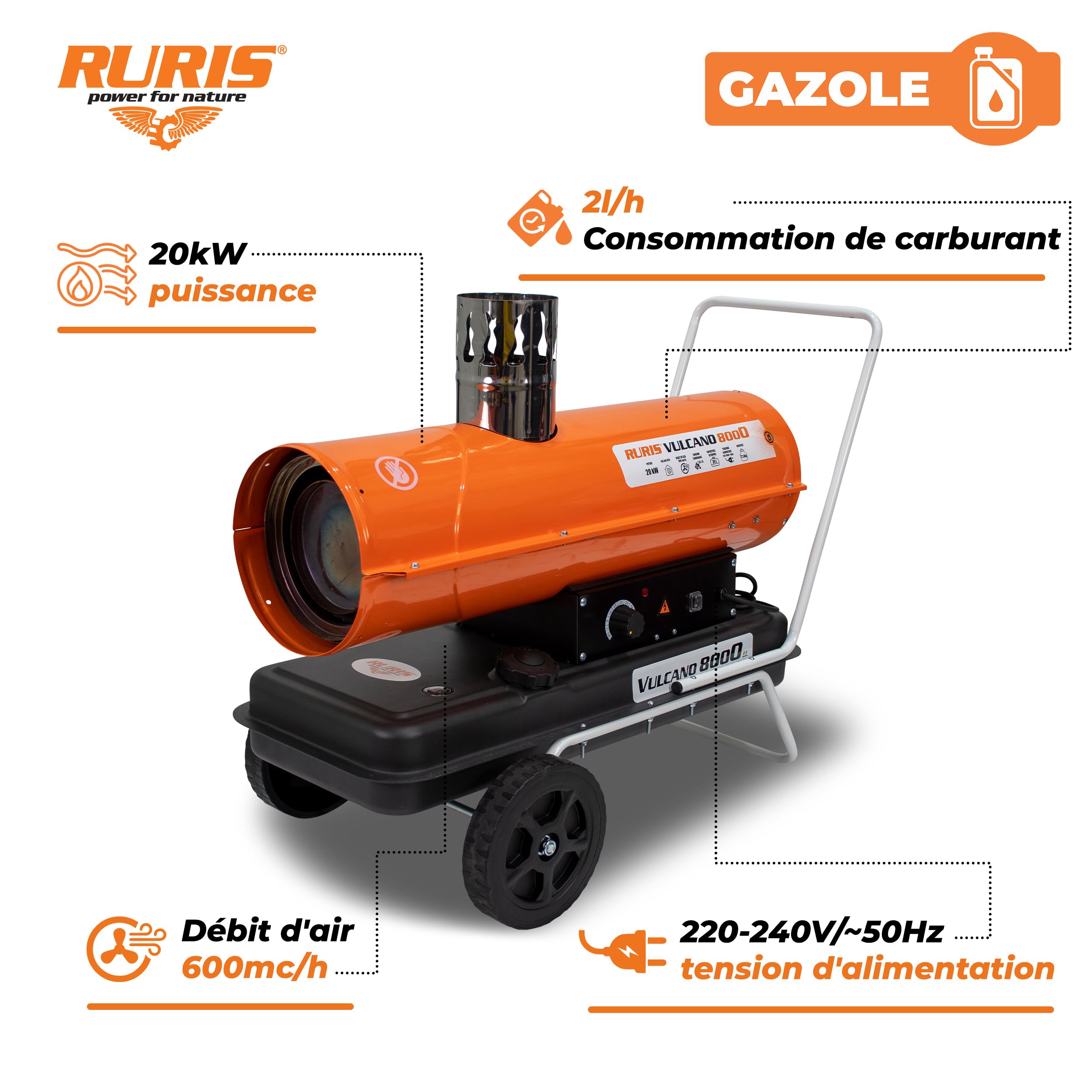 RURIS VULCANO 8000 20 kW, 68 240 BTU, regulowany termostat, zbiornik 24 l, mobilne ogrzewanie przemysłowe IPX4, 600 m³/h