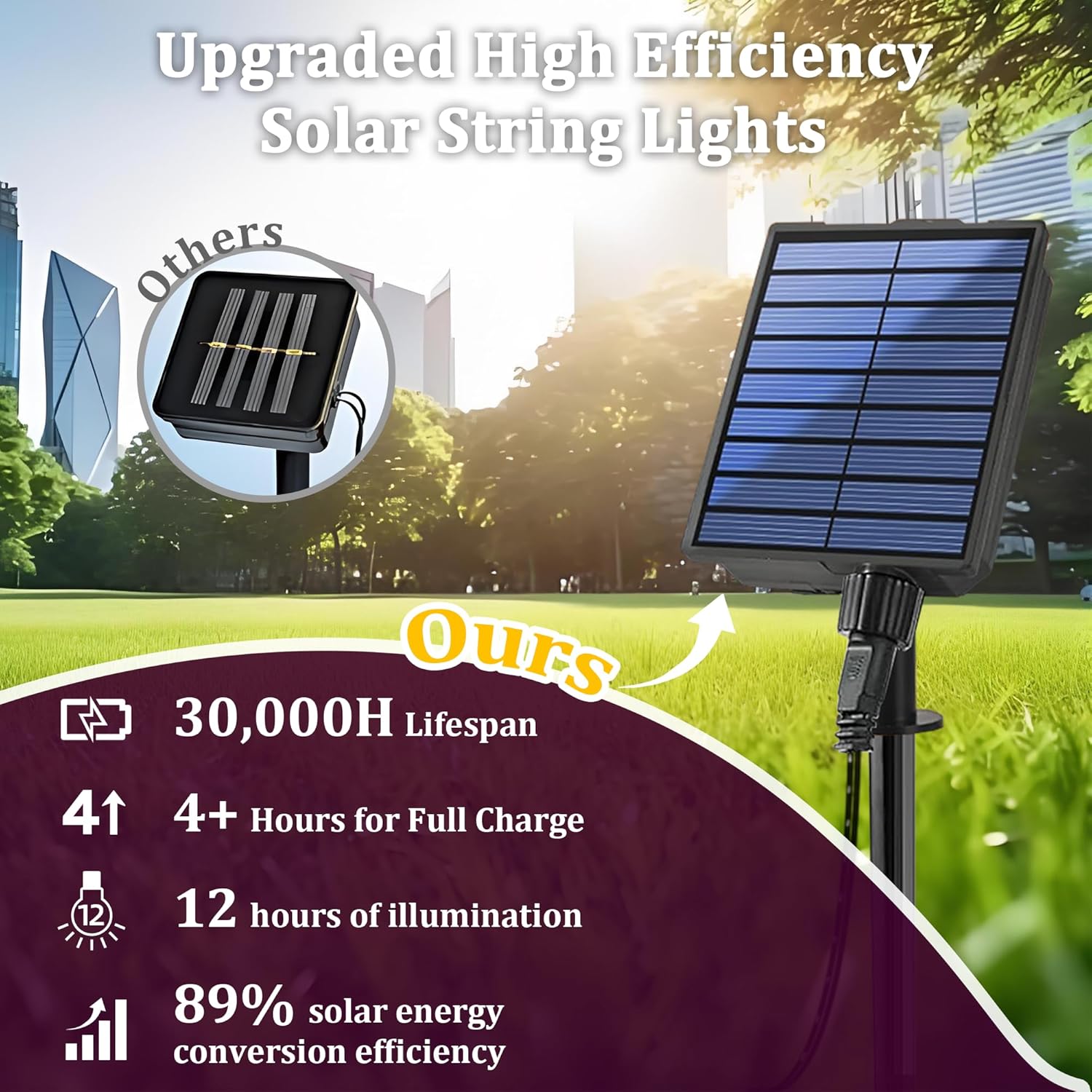 Illuminate Your Outdoors: A Review of 2-Pack 200FT Solar String Lights