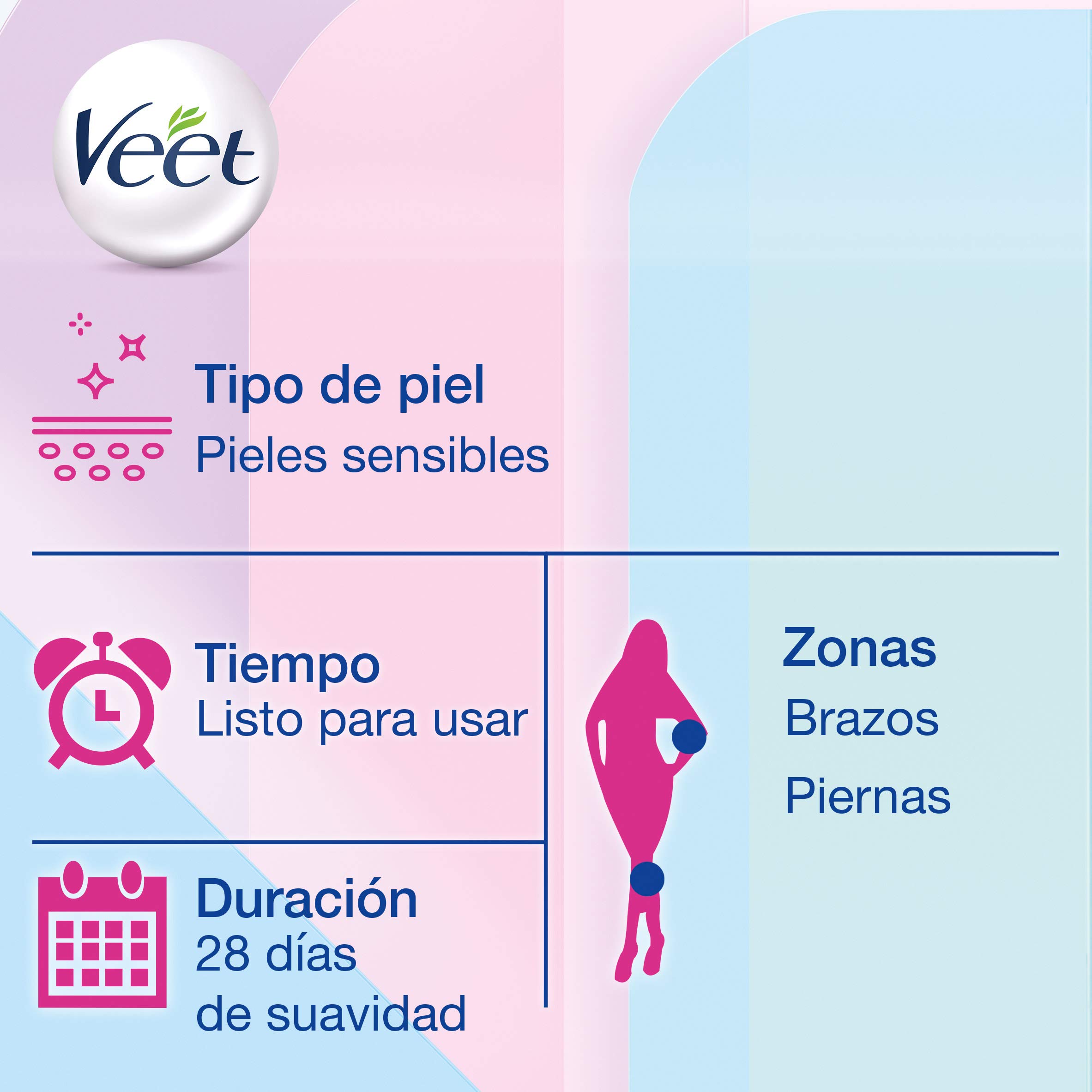 Veet Bandas de Cera Fria Depilatoria para Depilación de Cuerpo y Piernas con Aceite de Almendras, Easy Gelwax, Pieles Sensibles, 3 x 20 bandas, Total 60 Unidades