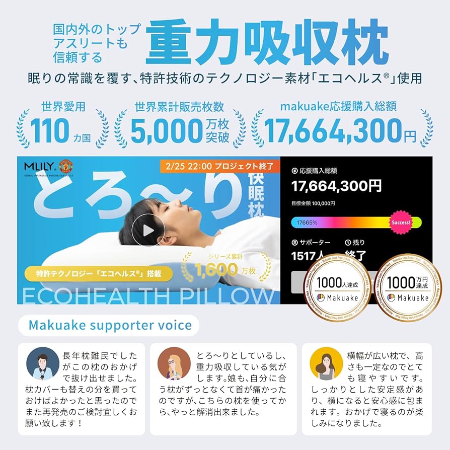 エムリリー 枕 【重力吸収まくら】首肩サポート とろ~り 低反発 安眠枕 Amazon｜エムリリー 枕 【重力吸収まくら】首肩サポート とろ