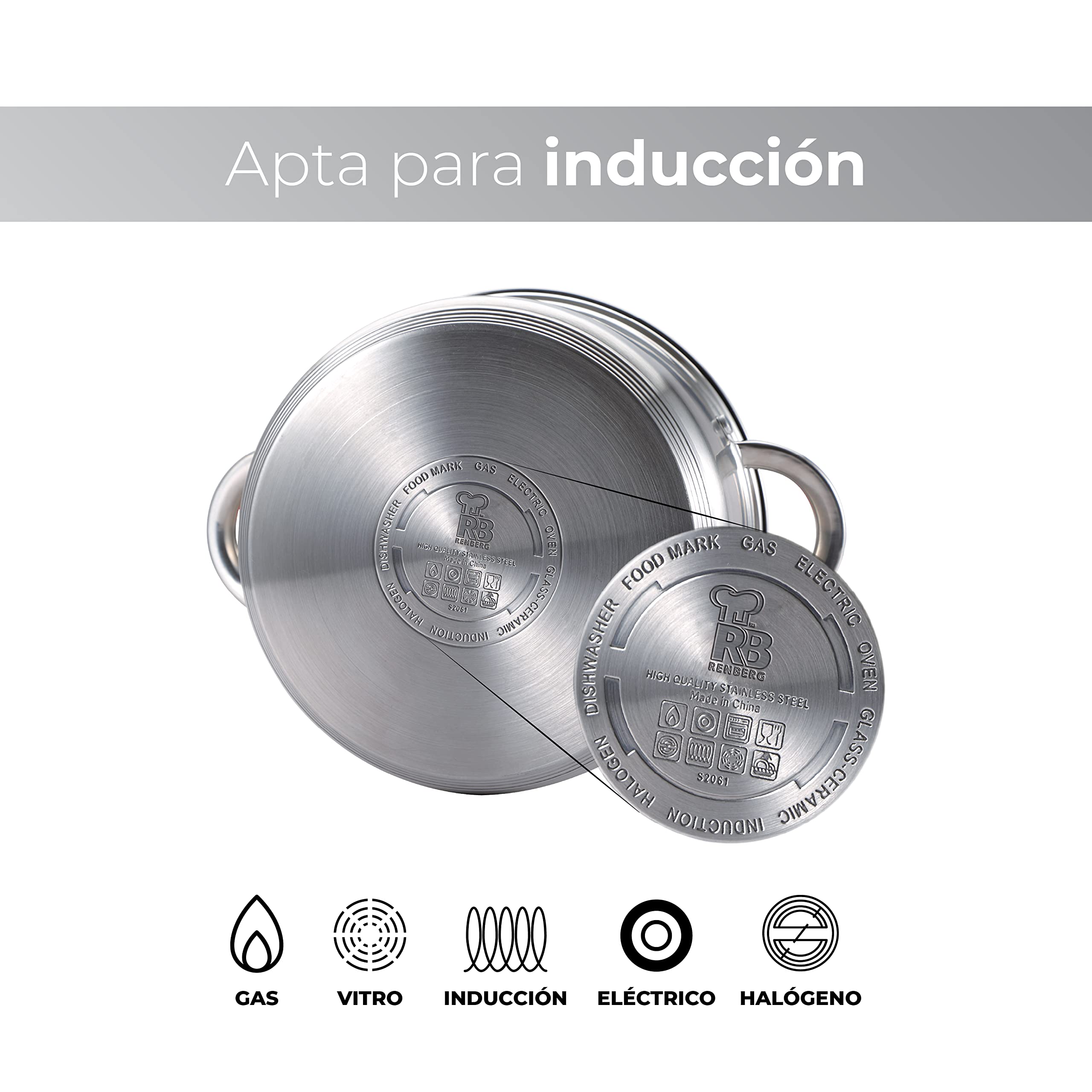RENBERG Alexander | Acero Inoxidable | Batería de Cocina | Fondo Encapsulado de 5 Capas | Olla de Cocina Alta de 26x19 cm y 9,5 Litros con Tapa de Cristal