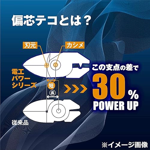 Miniatura 3 de TSUNODA, Alicates de corte de alto apalancamiento de hoja fina PW-305, con crimpadora, 9 pulgadas