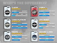 Vista 8 de Code 6 Platinum - Líquido de niebla prémium - Líquido de niebla a base de agua de alta densidad y larga duración para máquinas de 400 a 2000 vatios.