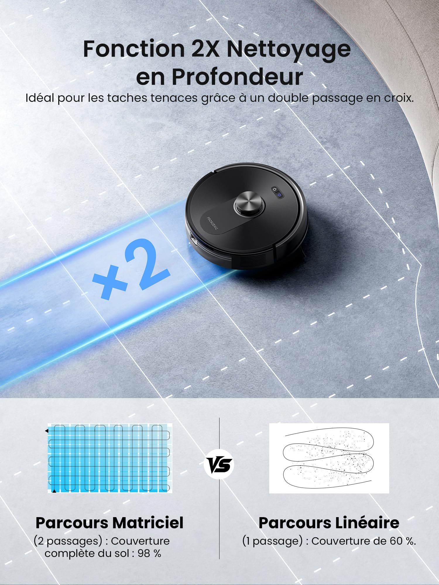 Proscenic Q10+ Aspirateur Robot,8000Pa 200Mins Robot Aspirateur Laveur avec Serpillière,Navigation Lidar,Multi-étage Cartographie,Évitement d'obstacles,Silencieux,pour Poils Animaux Tapis Sols Durs