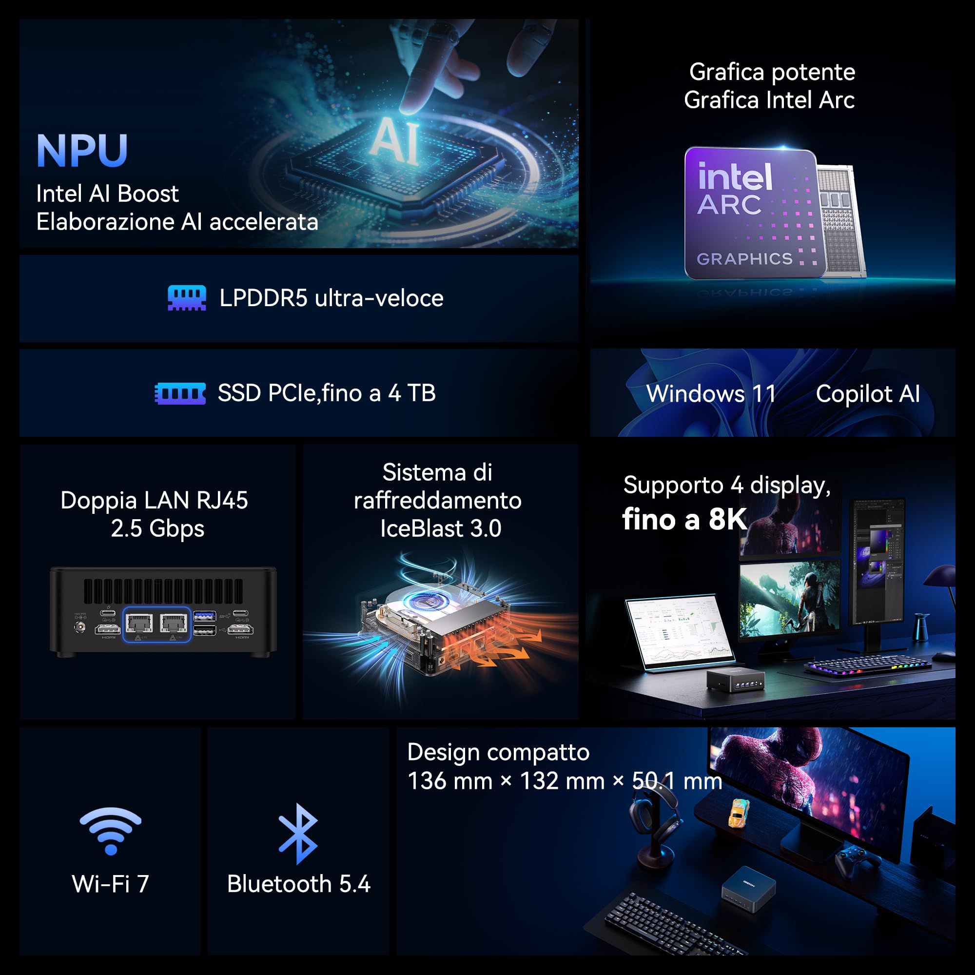 GEEKOM IT13 MAX AI Mini PC con Intel Ultra 9 185H (TDP 65W) | Ideale per Programmazione/Attività varie | 24GB LPDDR5 e 500GB SSD PCIe 4.0 | Quad Display 8K, WiFi 7, Doppia LAN 2.5G