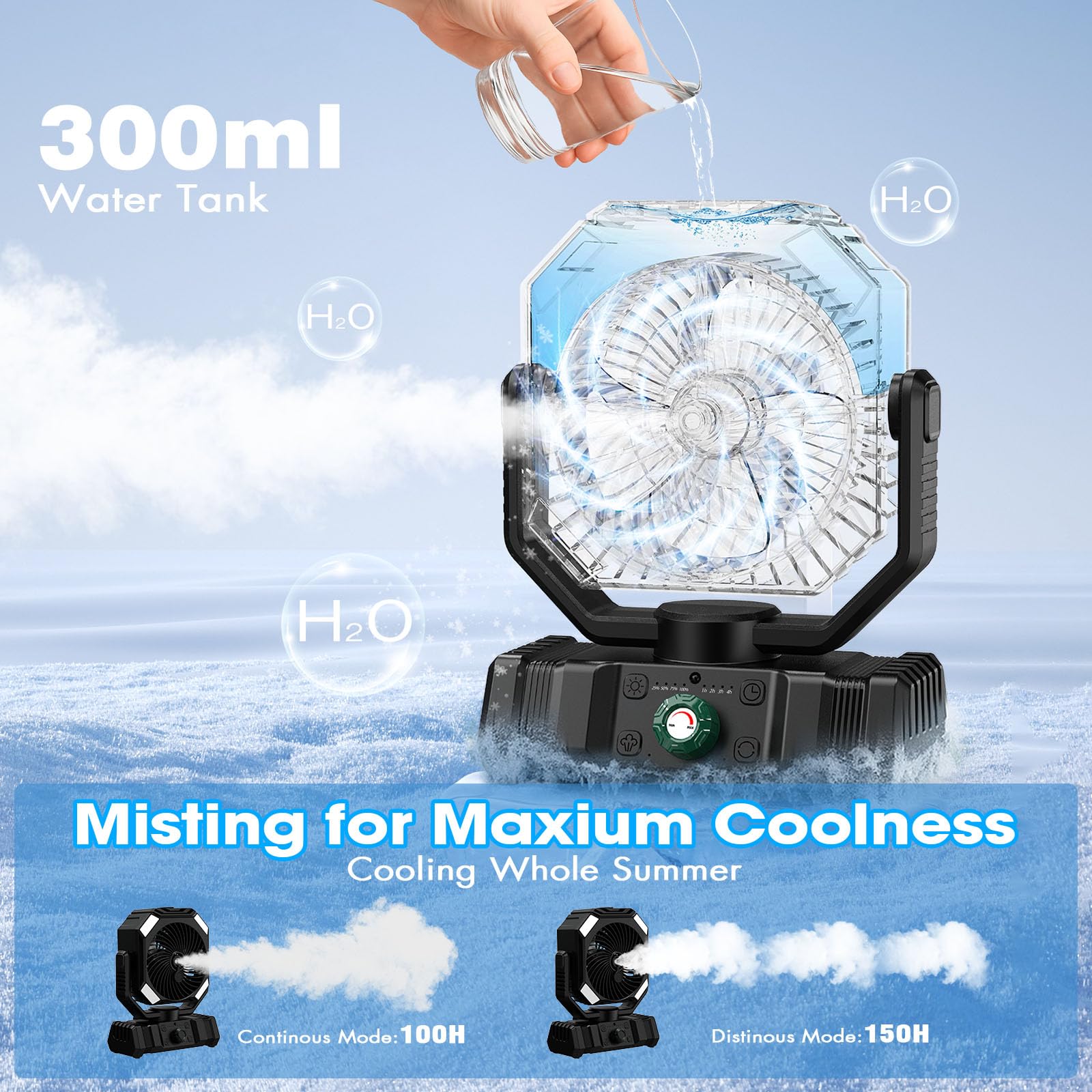 Ventilatore Nebulizzatore Portatile, Batteria 20000mAh Ricaricabile, Serbatoio 300ml, Oscillazione 45°-90°, Rotazione 270°, Timer, Luci LED, per Campeggio, Esterno, Scrivania