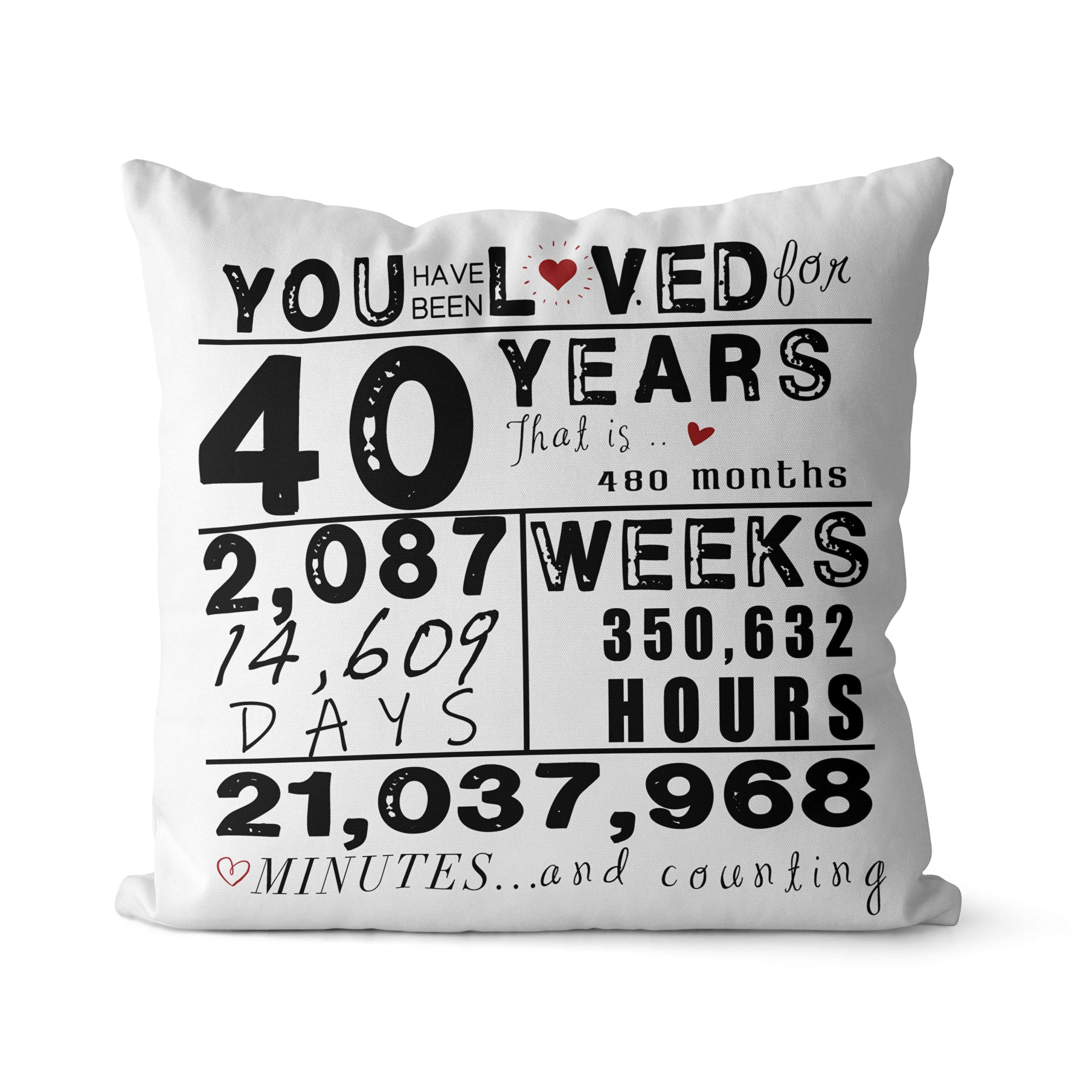 40th Birthday Decorations for Women,Happy 40th Birthday Gifts for Her, Best Gifts for 40 Year Old Girl Idea, Unique 40 Birthday Gifts for Female Women Bestie Mom Dad Husband Wife Pillow Cover 18"x18"
