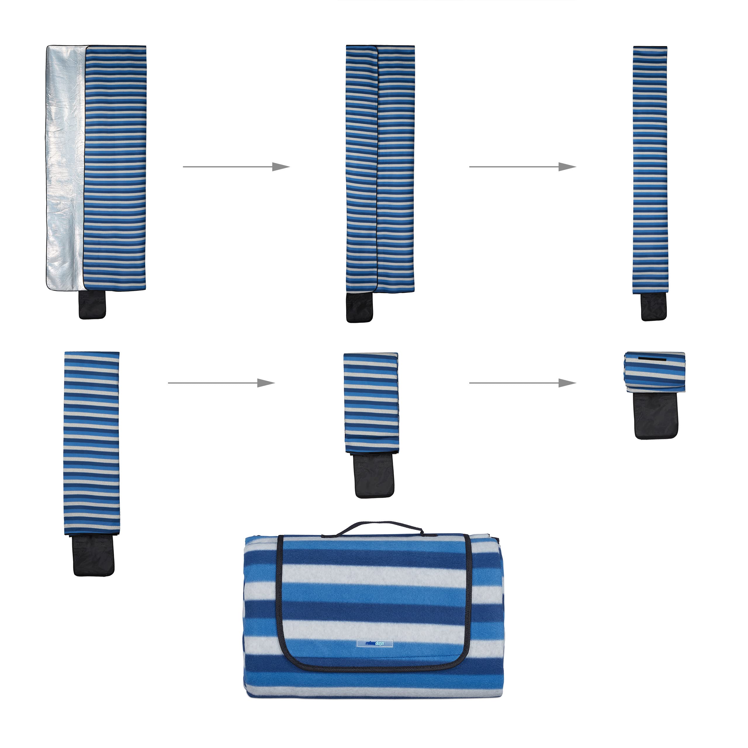 Relaxdays Coperta da Picnic XXL, 200 x 300 cm, Plaid Impermeabile da Spiaggia, Isolante, Telo con Manico, Bianco Blu