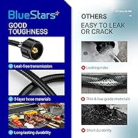 Vista 9 de Adaptador de manguera de propano BlueStars de 6 pies de 1 libra a 20 libras con QCC1/Type1 para tanques de propano de 5 a 40 libras, para parrilla