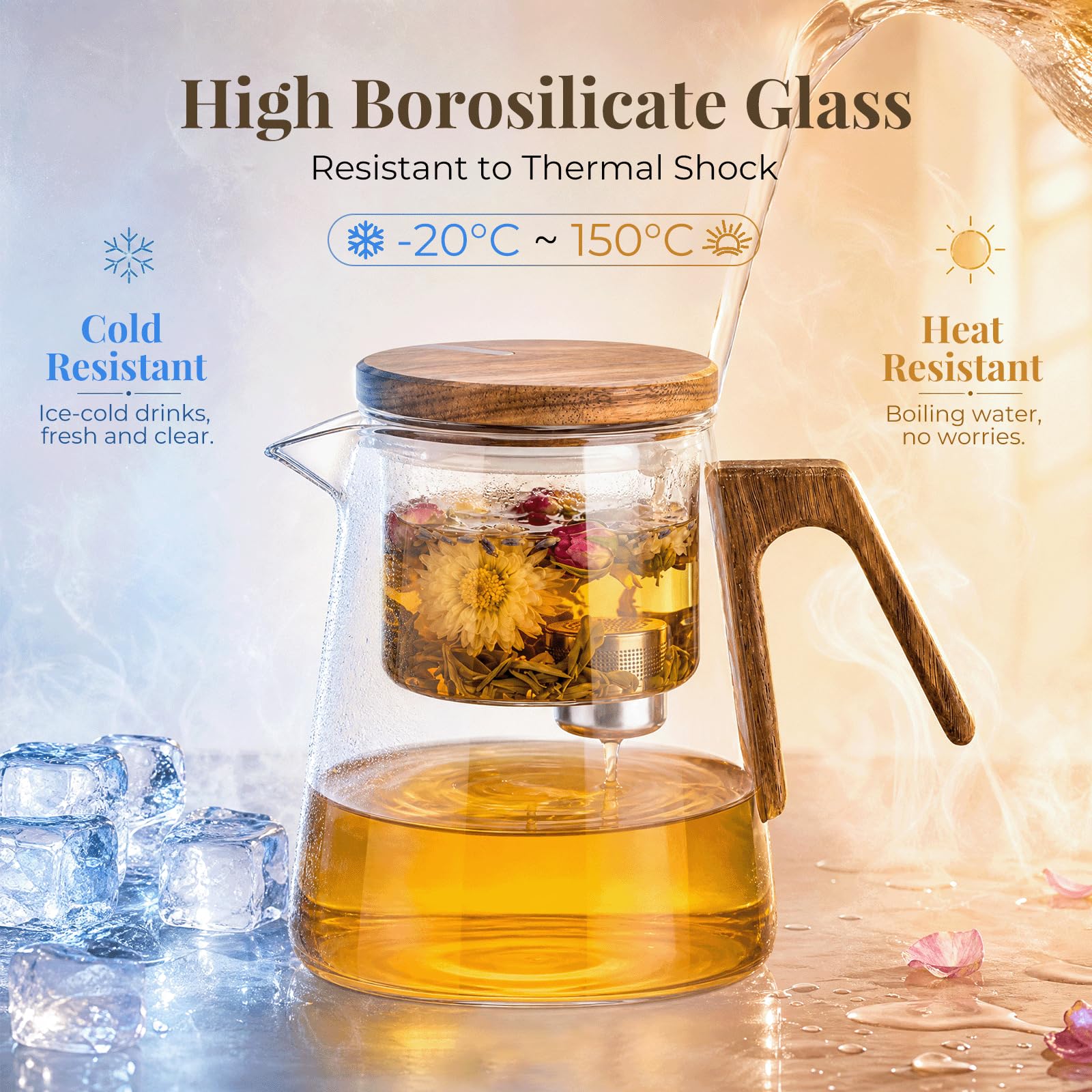 Magic Théière en Verre avec Passoire, Theiere en Verre avec Couvercle à Succion Magnétique et Manche en Bois de Noyer, Theiere avec Infuseur pour Thé en Vrac, Service à Thé Maison Bureau