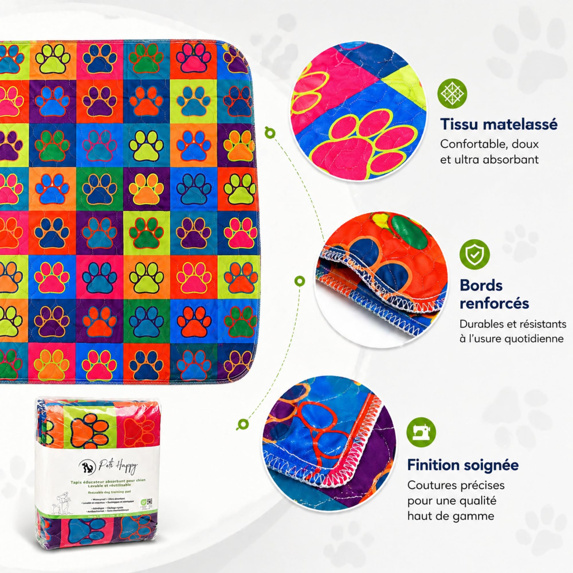Lot de 2 Tapis absorbants pour Chien & Chiot 90*80cm | Tapis Lavable, Réutilisable, Absorbant | Alaise pour Chien | Tapis educateur Chien | Peti Happy®