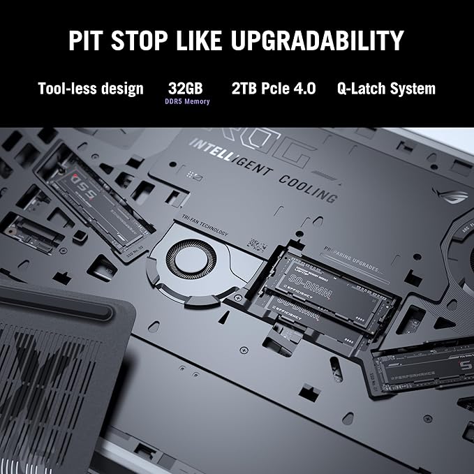 ASUS ROG Strix G18 (2025) Gaming Laptop, 18” ROG Nebula 16:10 2.5K 240Hz/3ms, NVIDIA® GeForce RTX™ 5070, Intel® Core™ Ultra 9 275HX, 32GB DDR5-5600, 2TB PCIe Gen 4 SSD, Wi-Fi 7, Windows 11 Pro