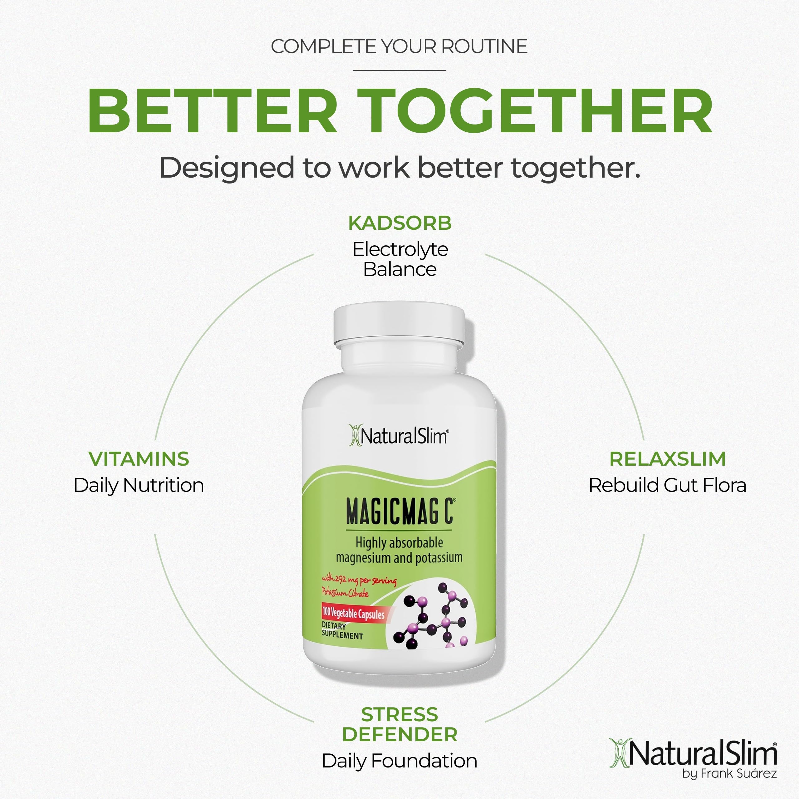 NaturalSlim MagicMag C Magnesium Citrate Capsules, 100 Count — Amazon image 6
